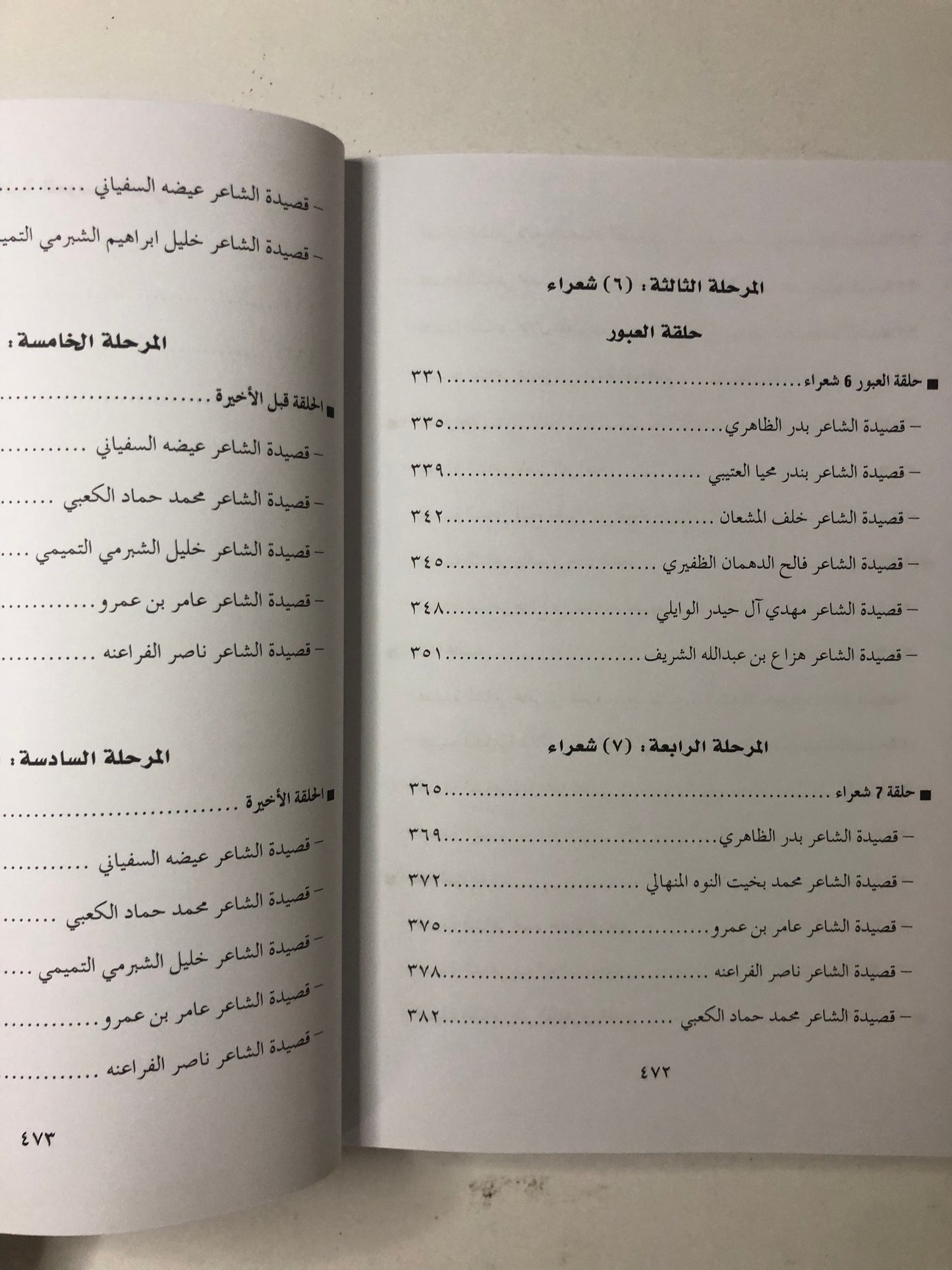 ديوان شاعر المليون : الموسم الثاني 2007-2008