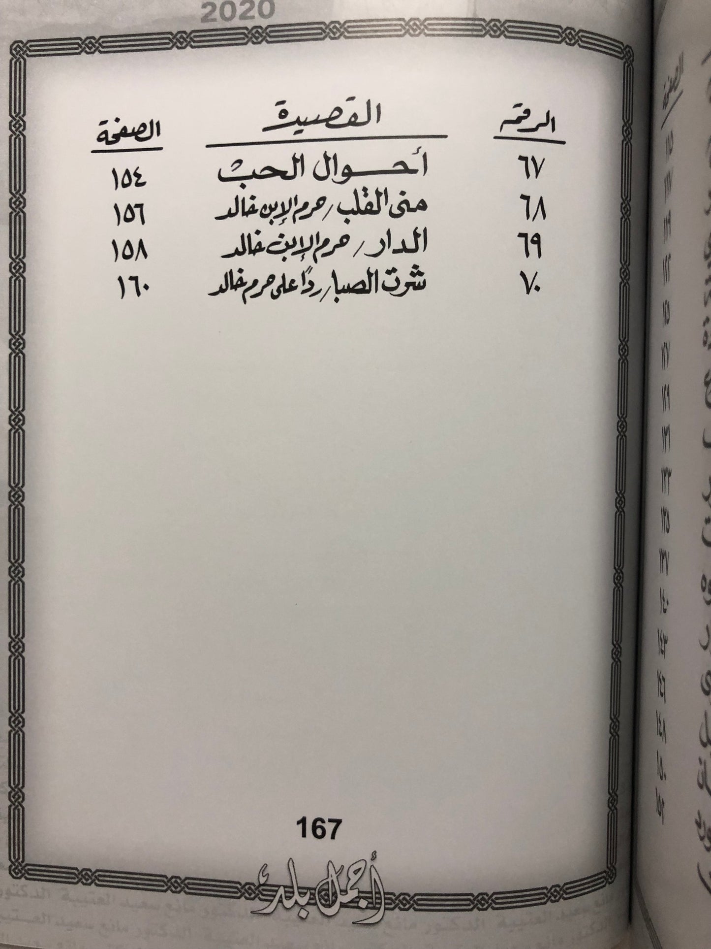 55 أجمل بلد : الدكتور مانع سعيد العتيبة رقم (55) نبطي