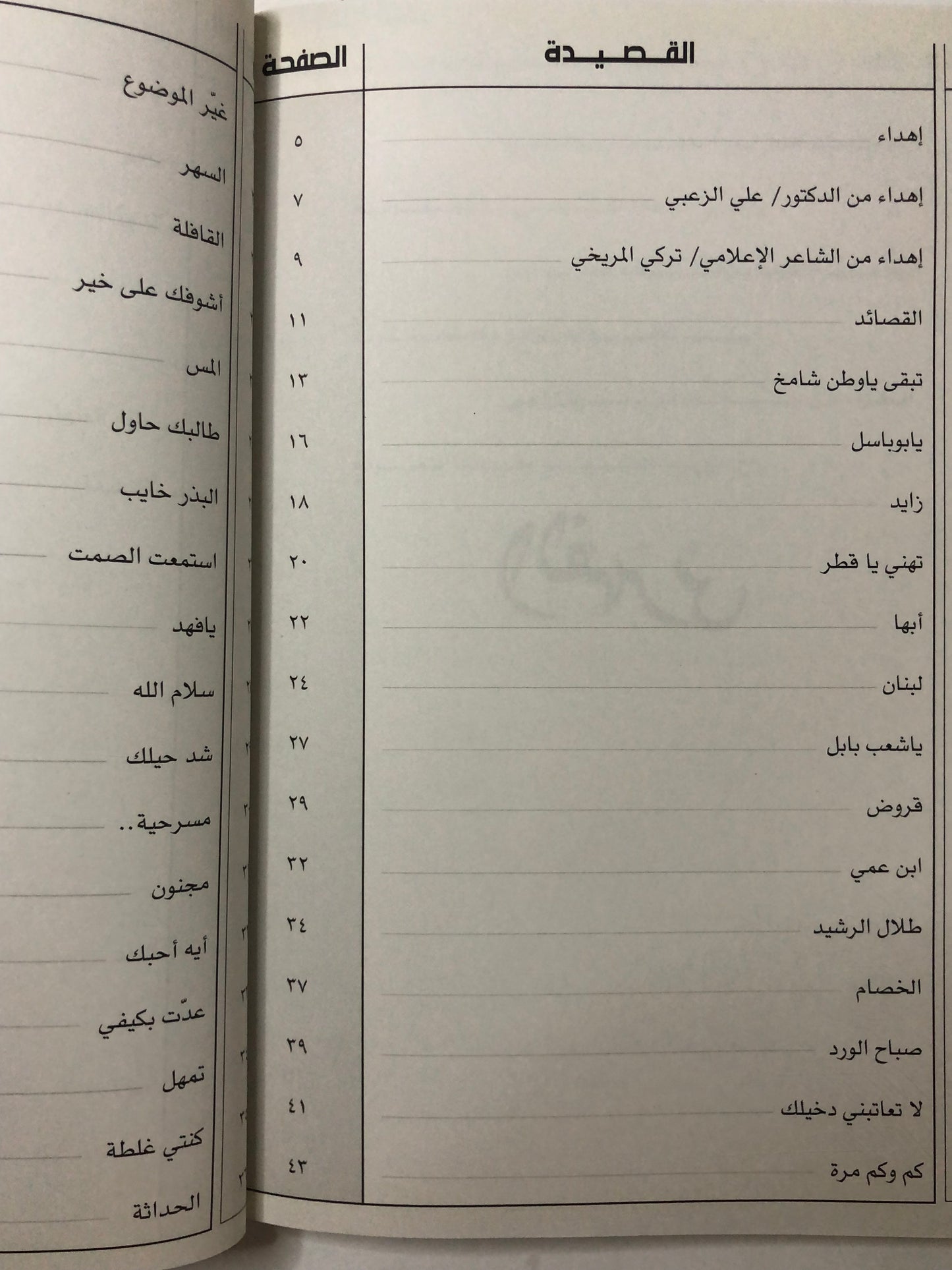 ديوان الطلسمة : الشاعر فيصل العدواني