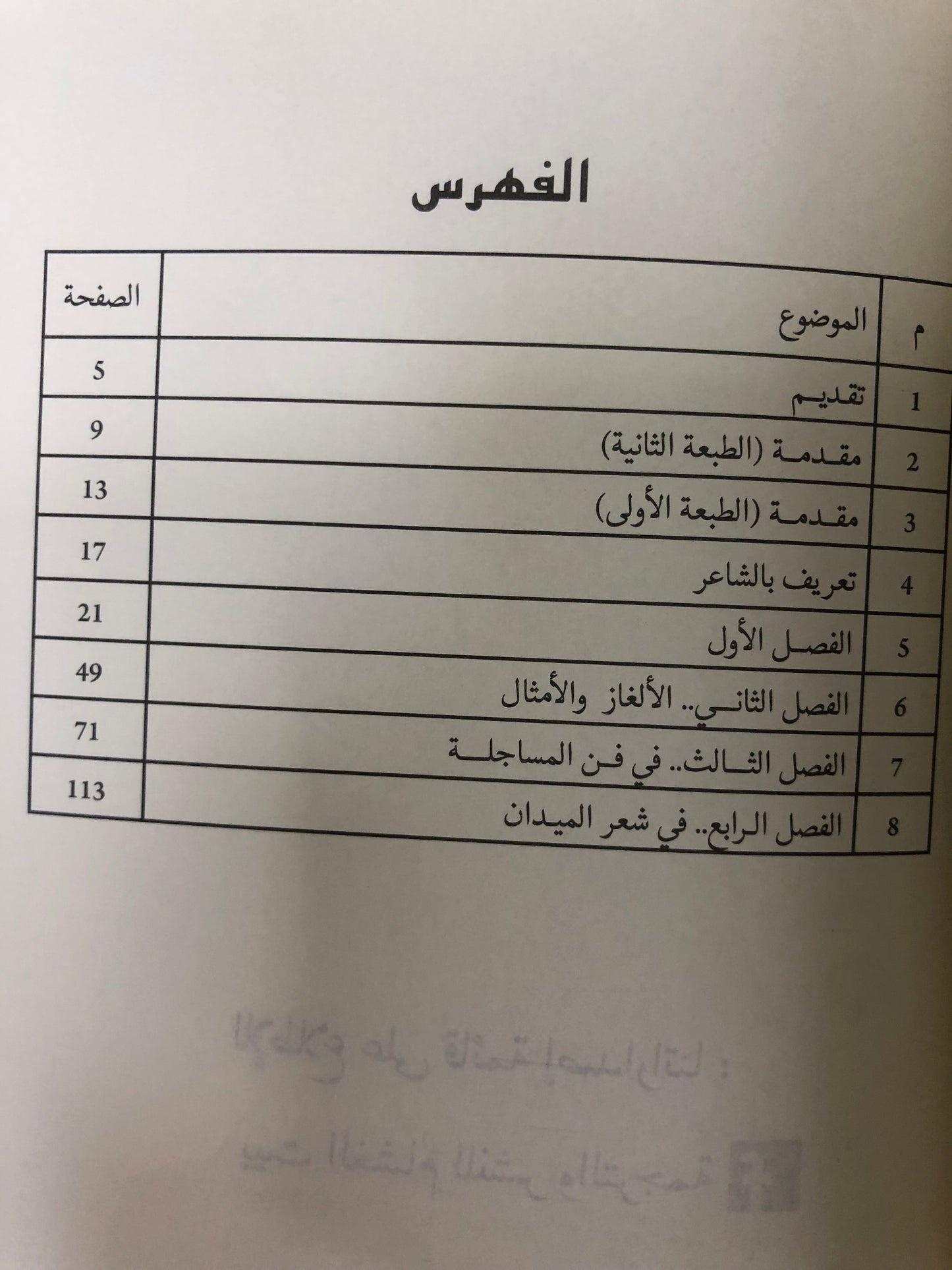 ديوان حداء الساري : شعر راشد بن سلوم المصلحي الملقب (سويري)