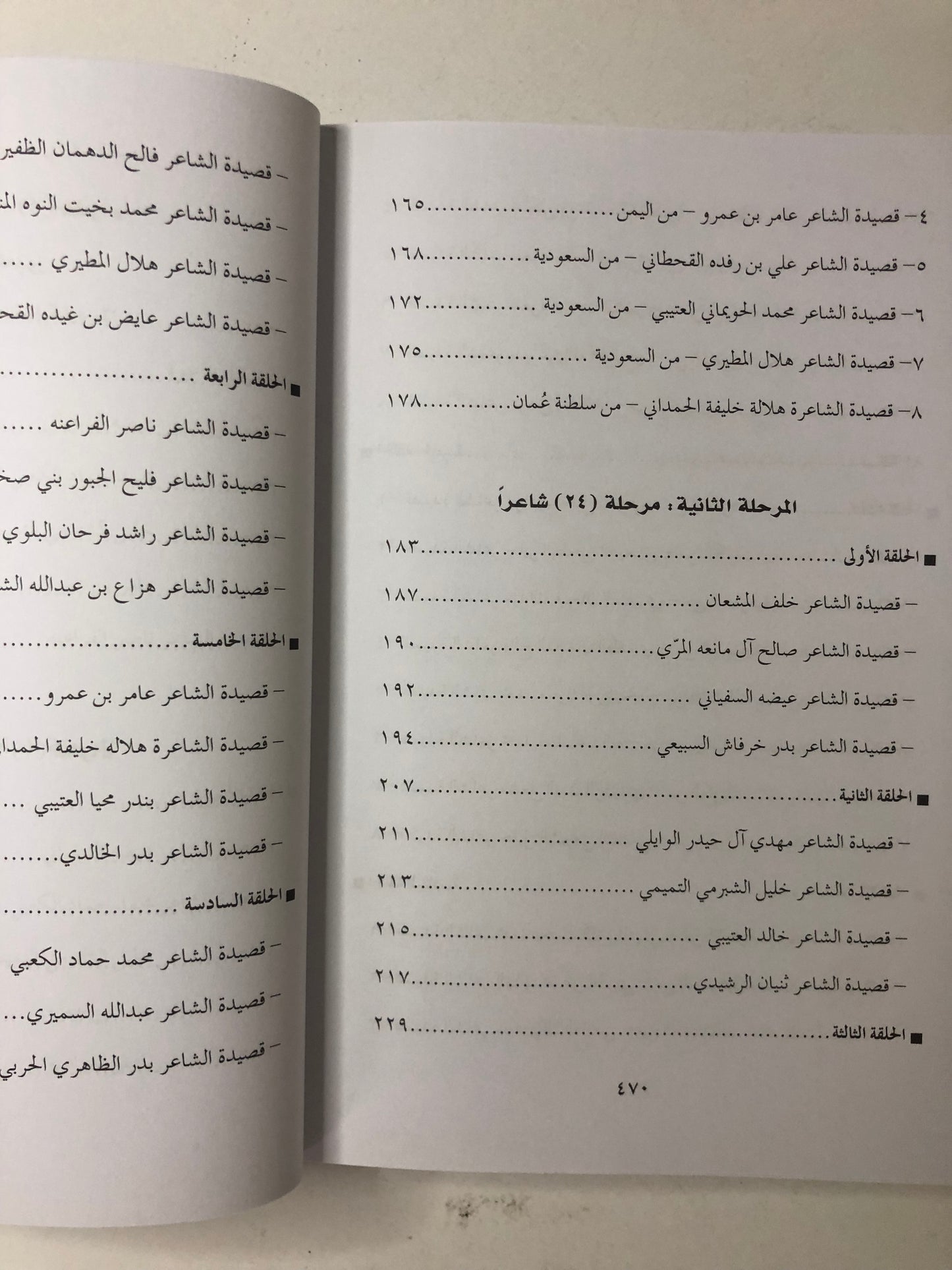 ديوان شاعر المليون : الموسم الثاني 2007-2008