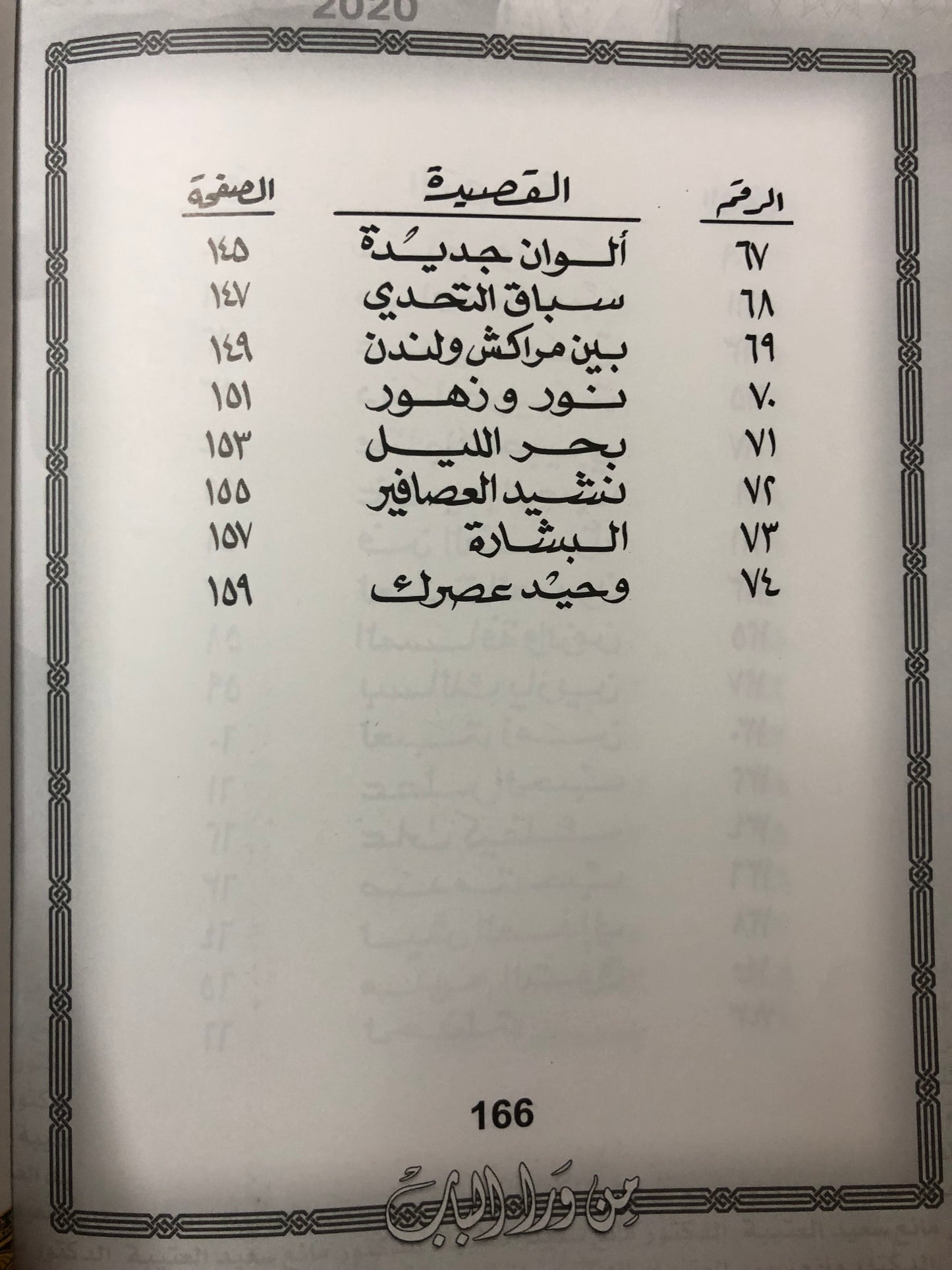 60 من ورا الباب : الدكتور مانع سعيد العتيبة رقم (60) نبطي