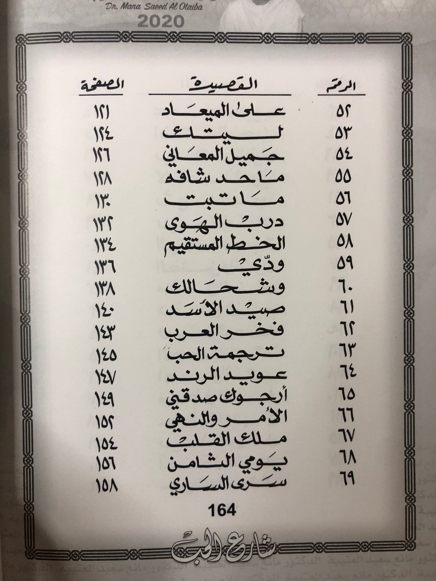 61 شارع الحب : الدكتور مانع سعيد العتيبة رقم (61) نبطي