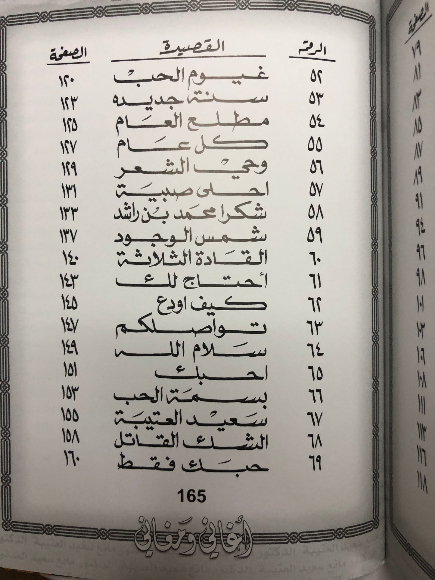 31 أغاني ومغاني : الدكتور مانع سعيد العتيبه رقم (31) نبطي