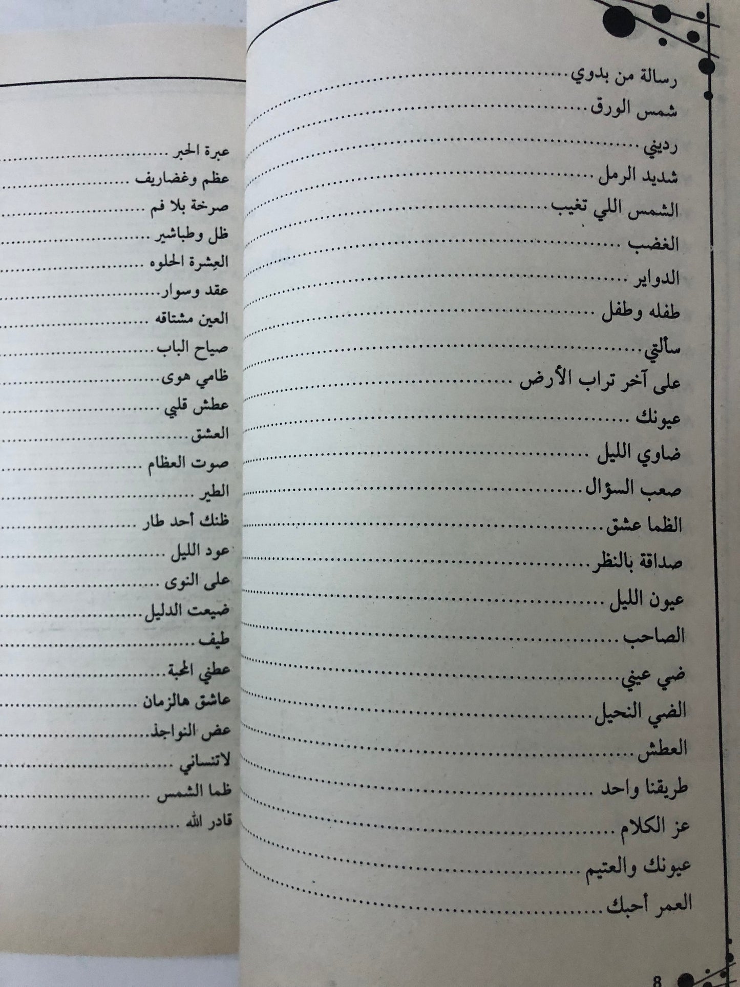 الأمير بدر بن عبدالمحسن : الأعمال الشعرية