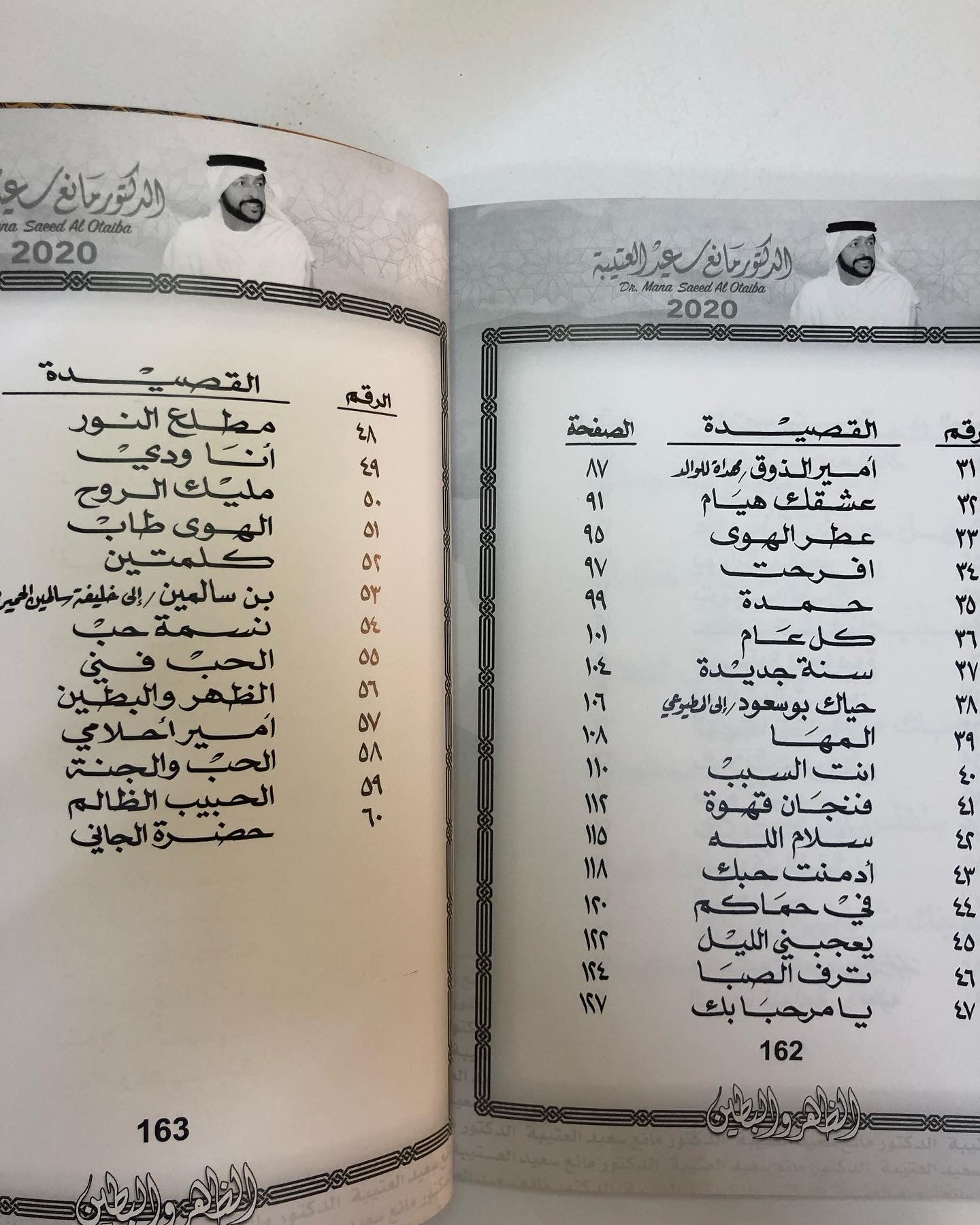 24 الظهر والبطين : الدكتور مانع سعيد العتيبه رقم (24) نبطي