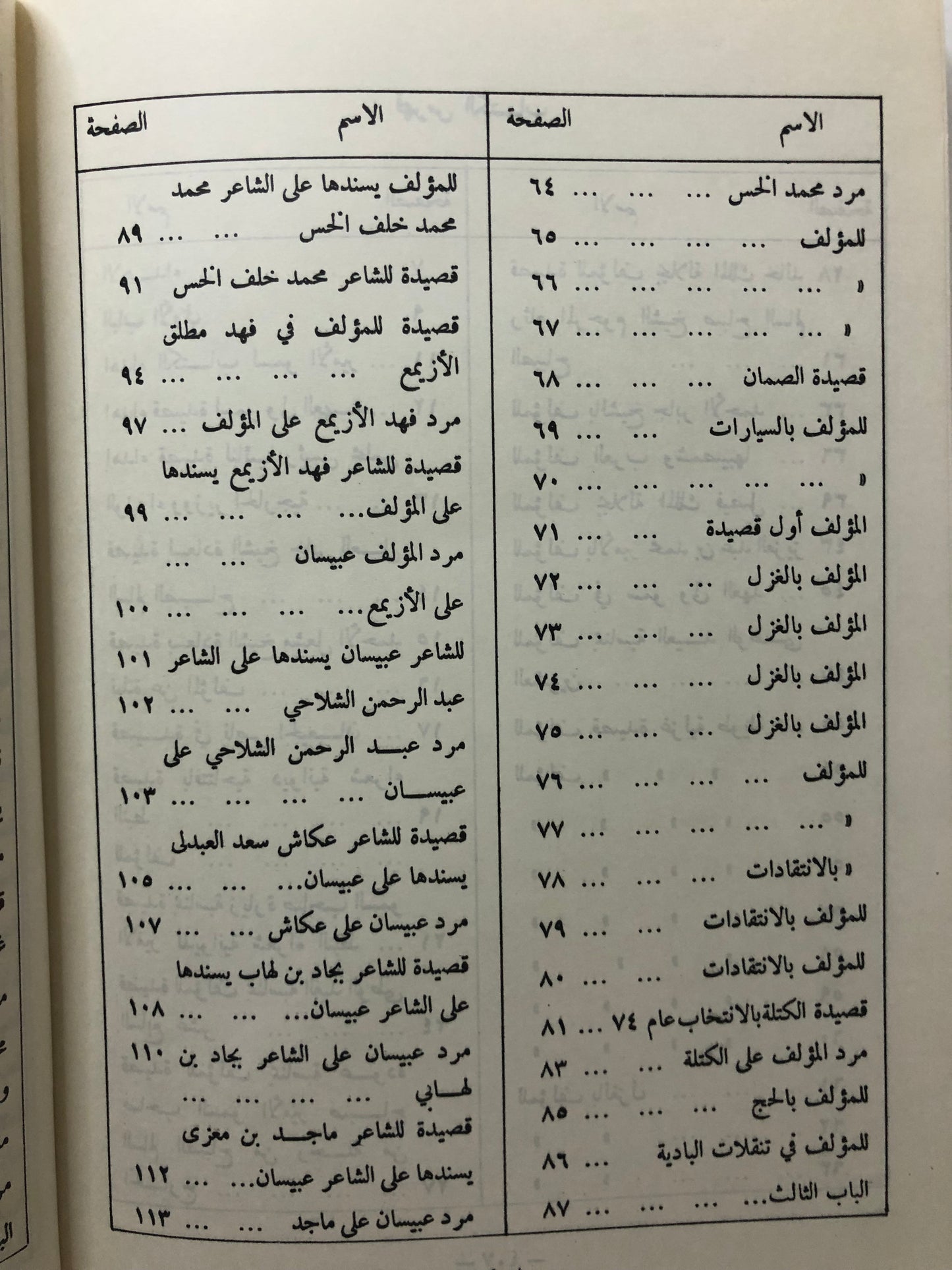 نفحات من الجزيرة والخليج العربي : نوادر الشعر الشعبي والقصص الواقعية