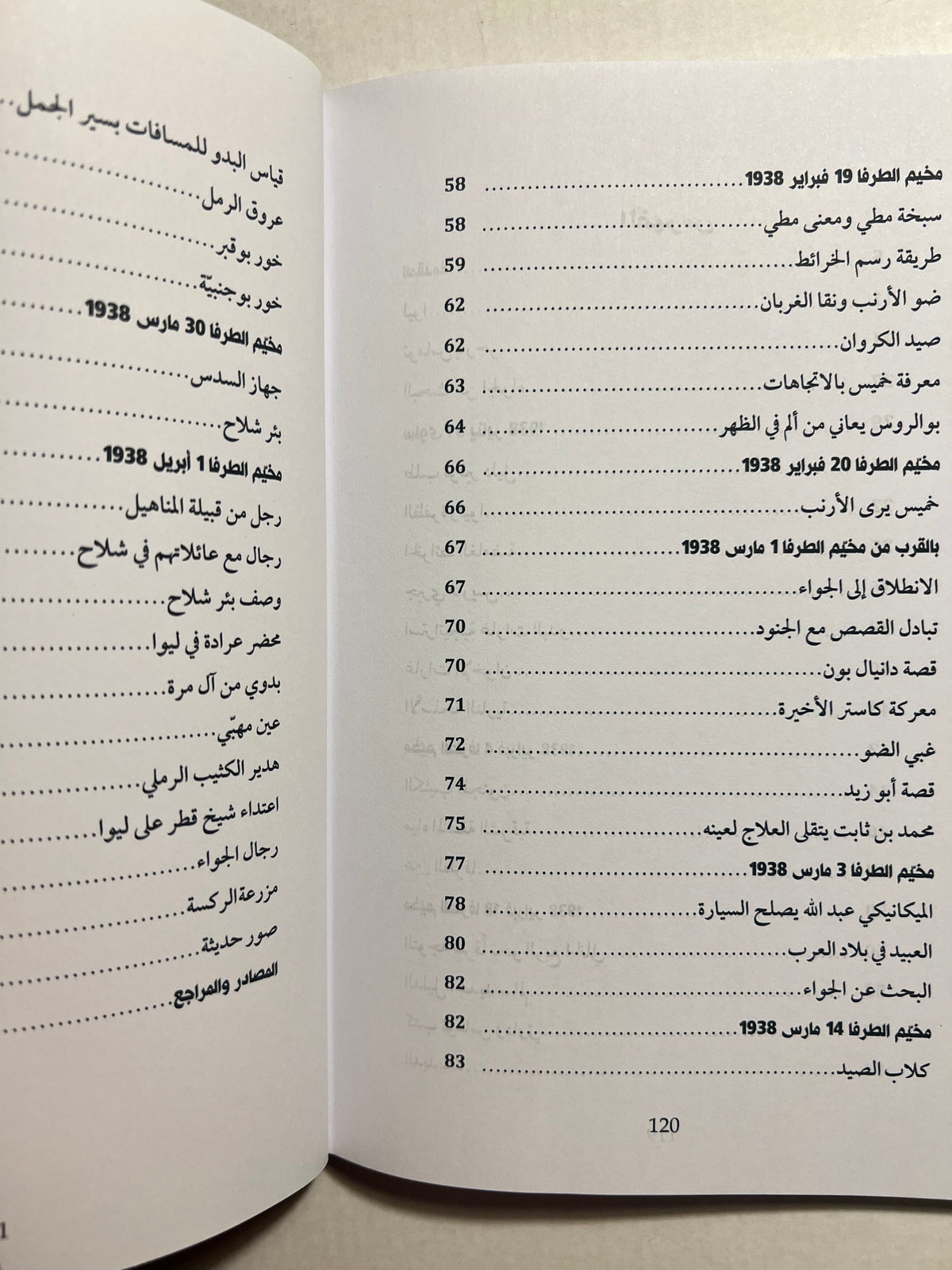 البحث عن الجواء(ليوا في منطقة الظفرة) سنة 1938