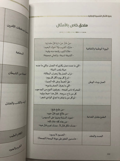 رمزية الأمثال الشعبية الإماراتية : دراسة سيميائية ثقافية