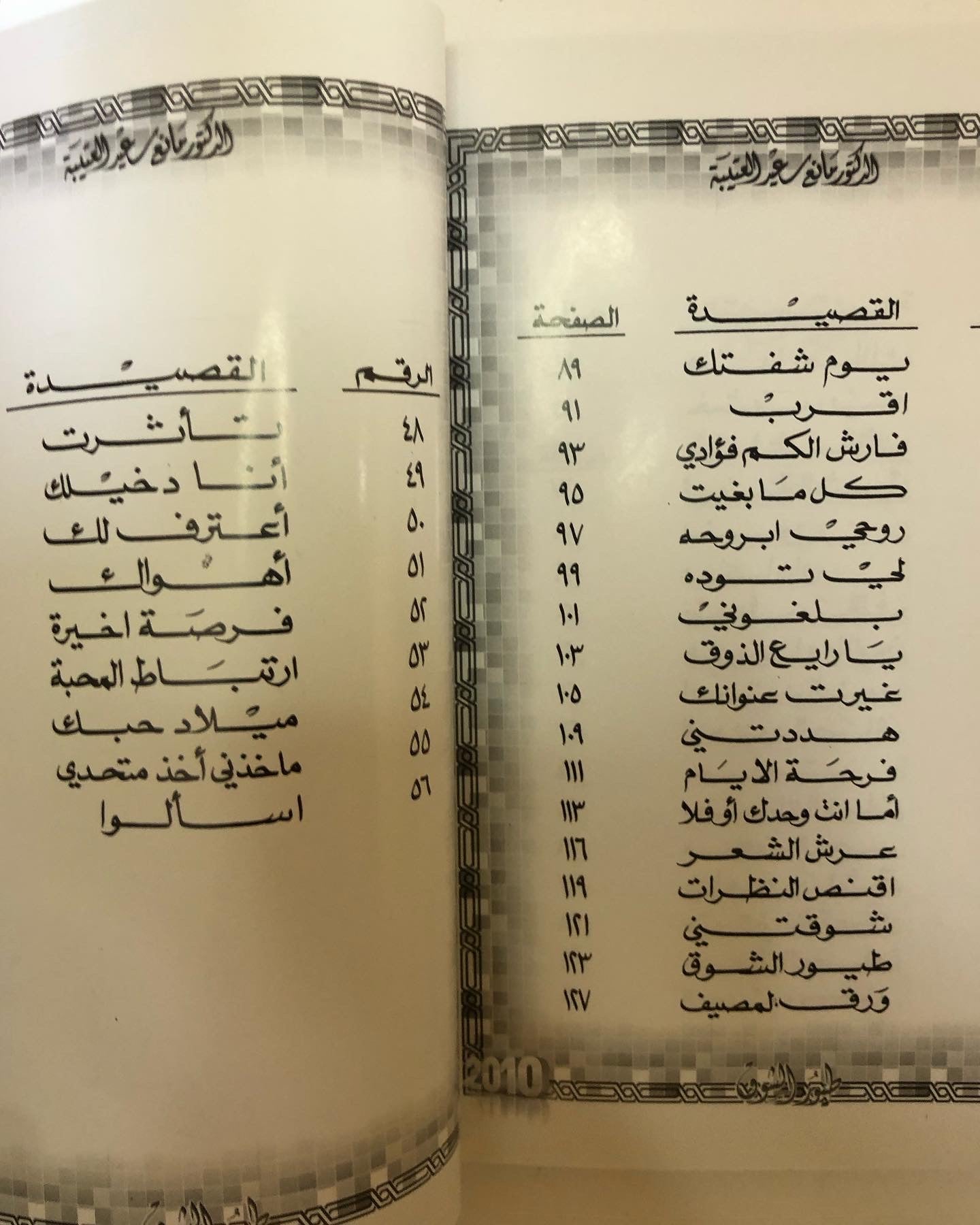 ‎طيور الشوق : الدكتور مانع سعيد العتيبه رقم ( 21 ) نبطي