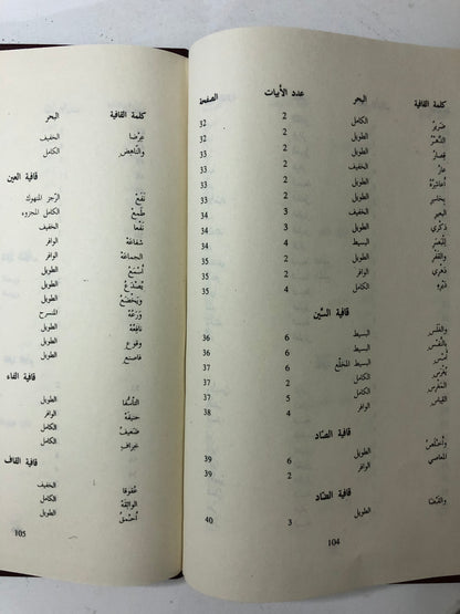 ديوان الشافعي : دار صادر