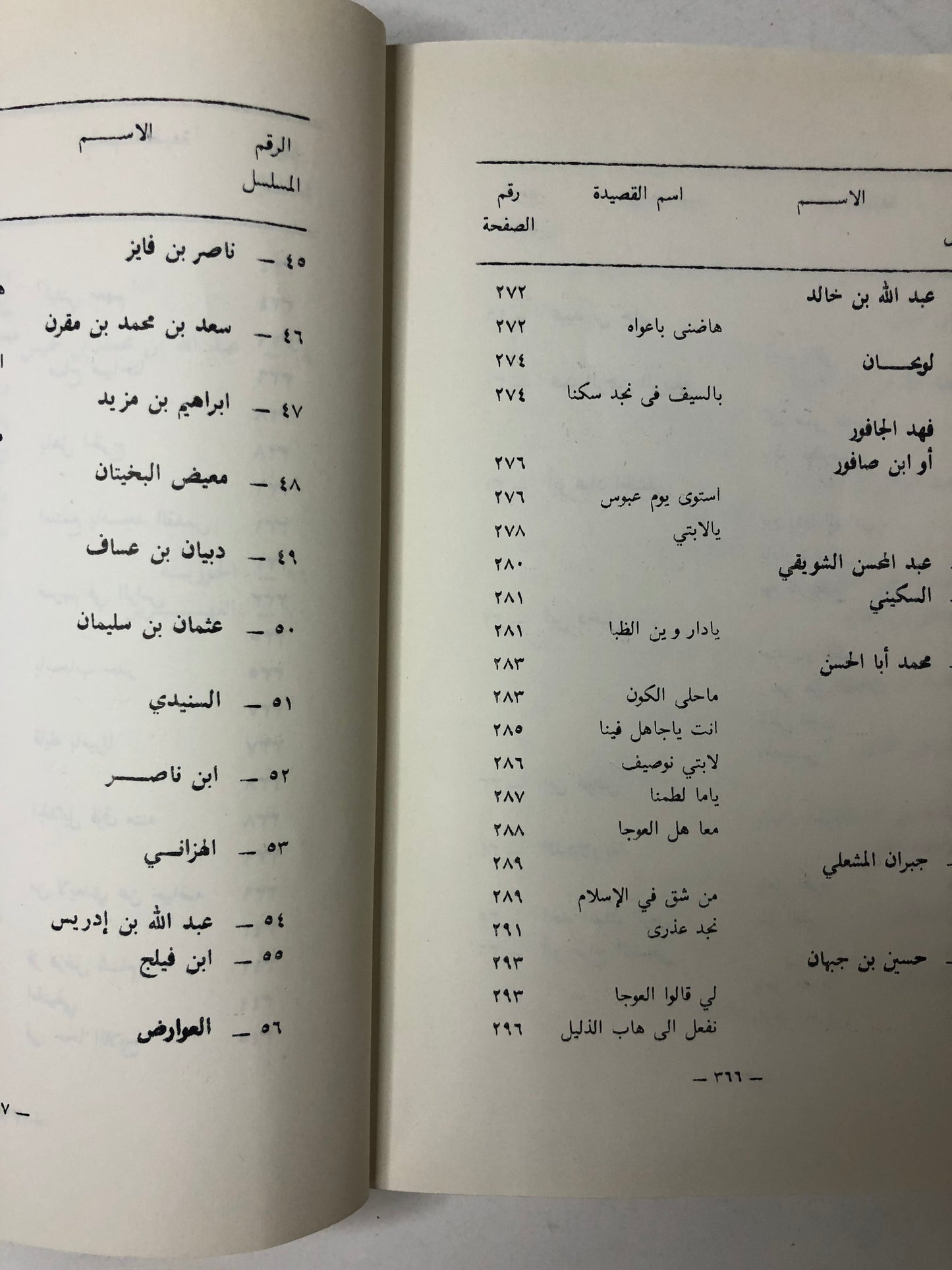 أهازيج الحرب في شعر العرضة