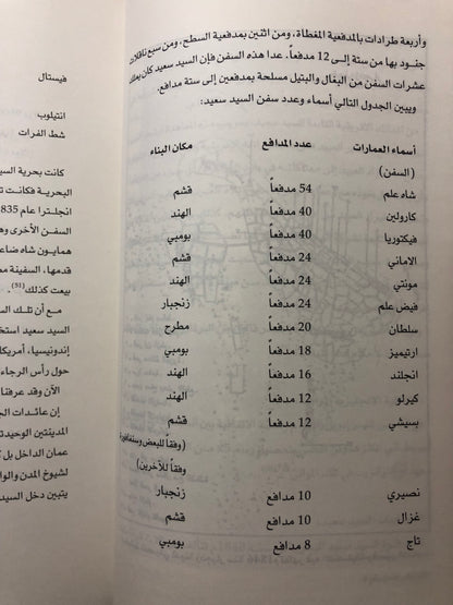 تقسيم الإمبراطورية العمانية 1856-1862م