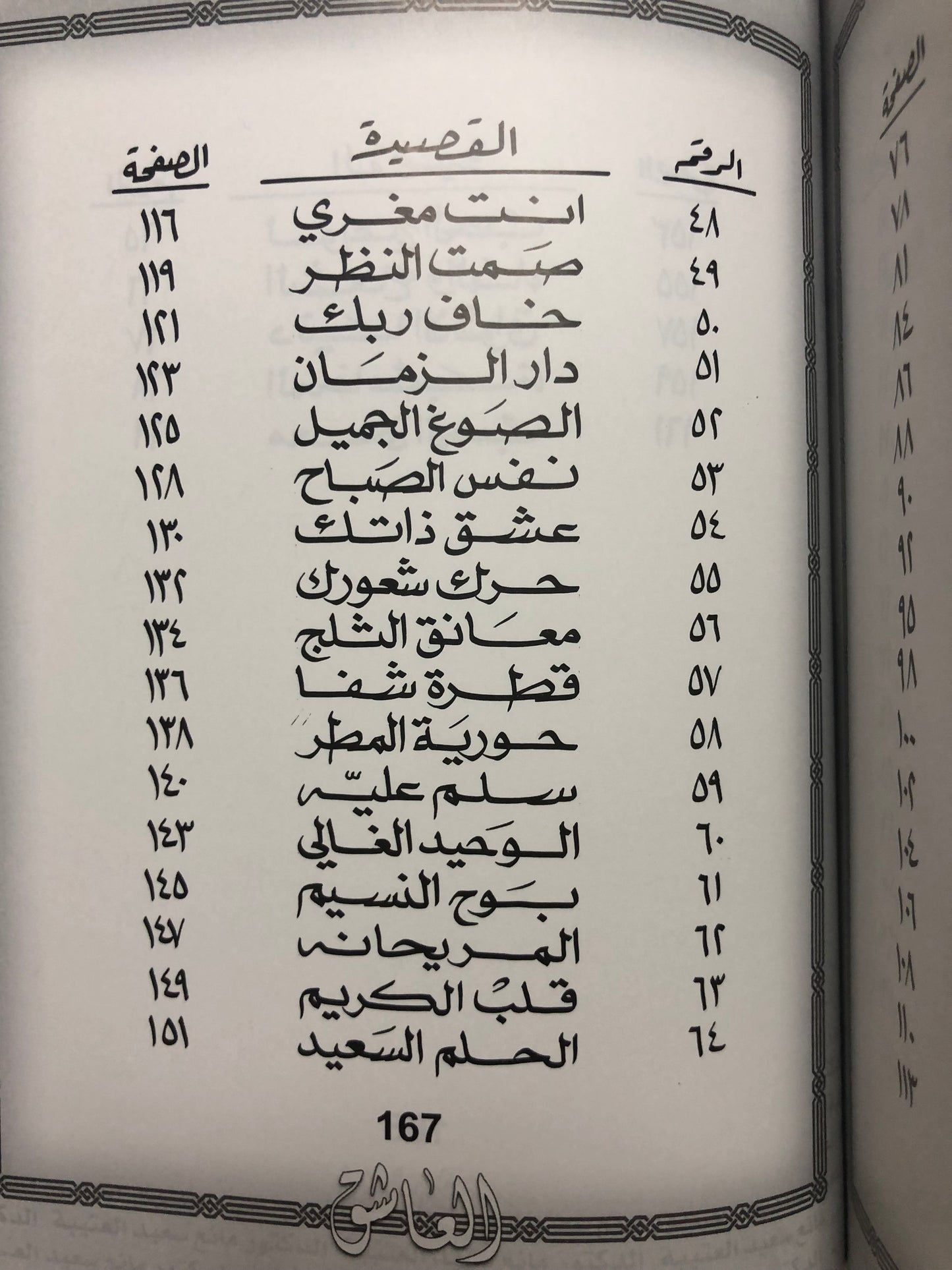 العاشق : الدكتور مانع سعيد العتيبة رقم (53) نبطي