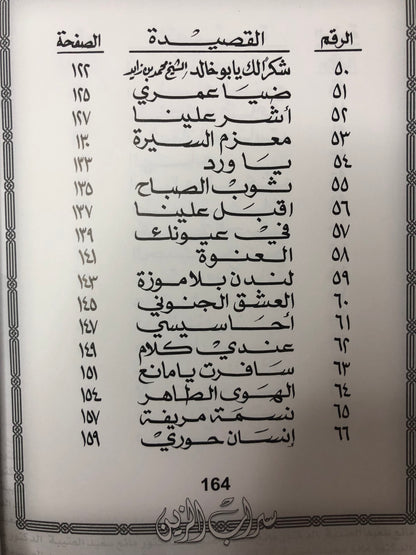 سراب الزين : الدكتور مانع سعيد العتيبة رقم (39) نبطي