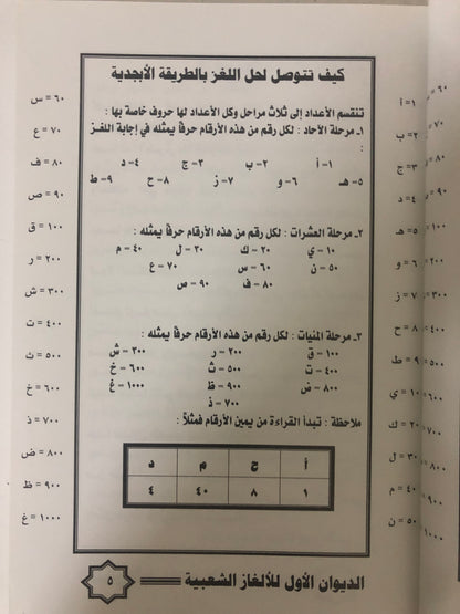 الغاز شعبية بالطريقة الأبجدية : مع النكت الطريفة والمعلومات الخفيفة / الديوان الأول