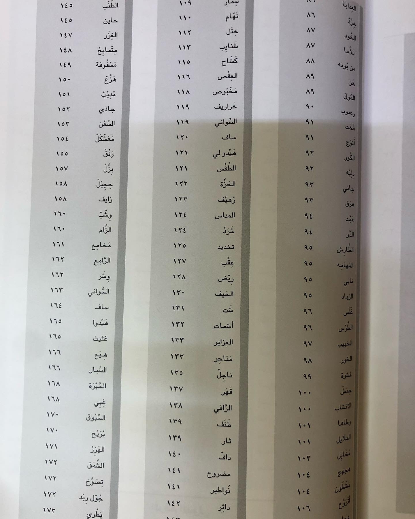 النبطي الفصيح : غوص في لغة الشعر النبطي