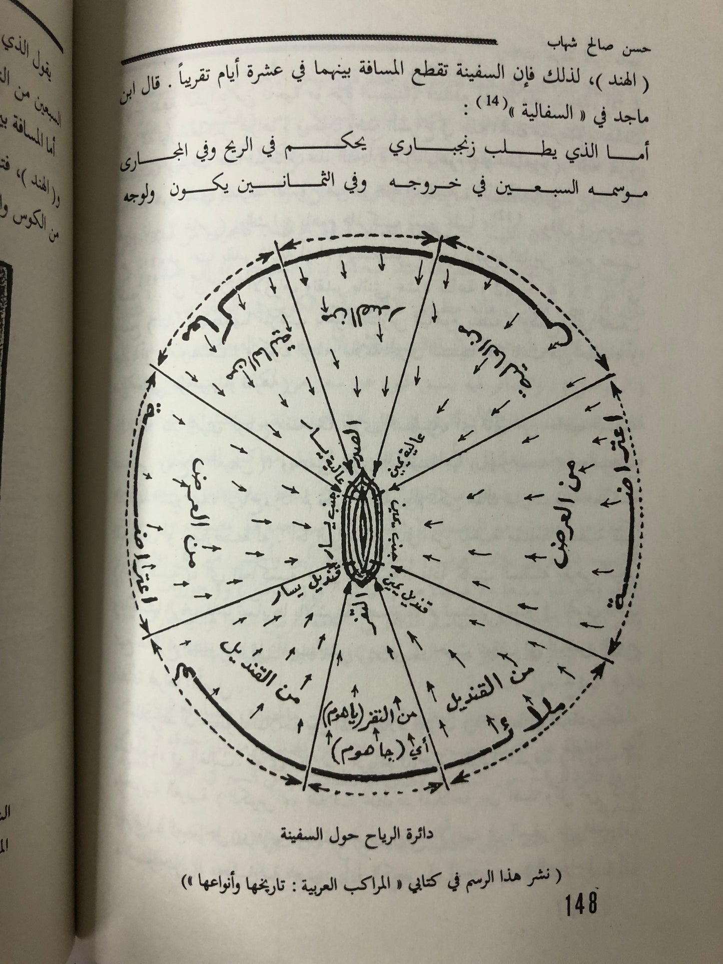 ‎الندوة العلمية لإحياء تراث ابن ماجد