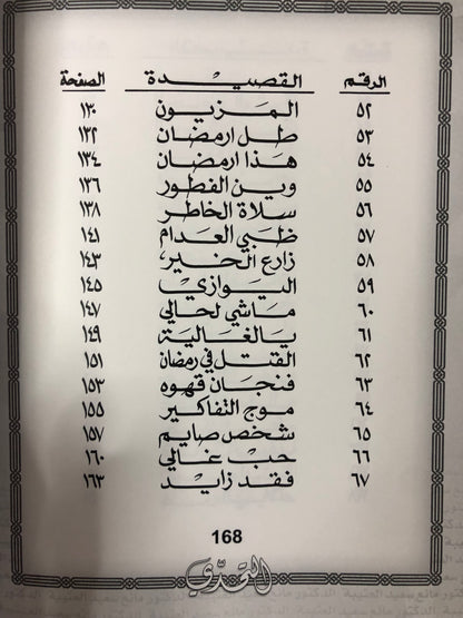 ‎التحدي : الدكتور مانع سعيد العتيبة رقم (37) نبطي