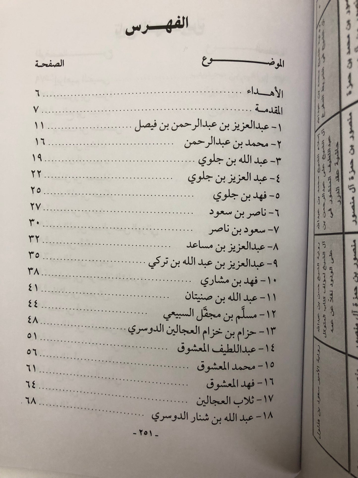 الستون رجلاً خالدو الذكر : طليعة استعادة الرياض وتوحيد المملكة