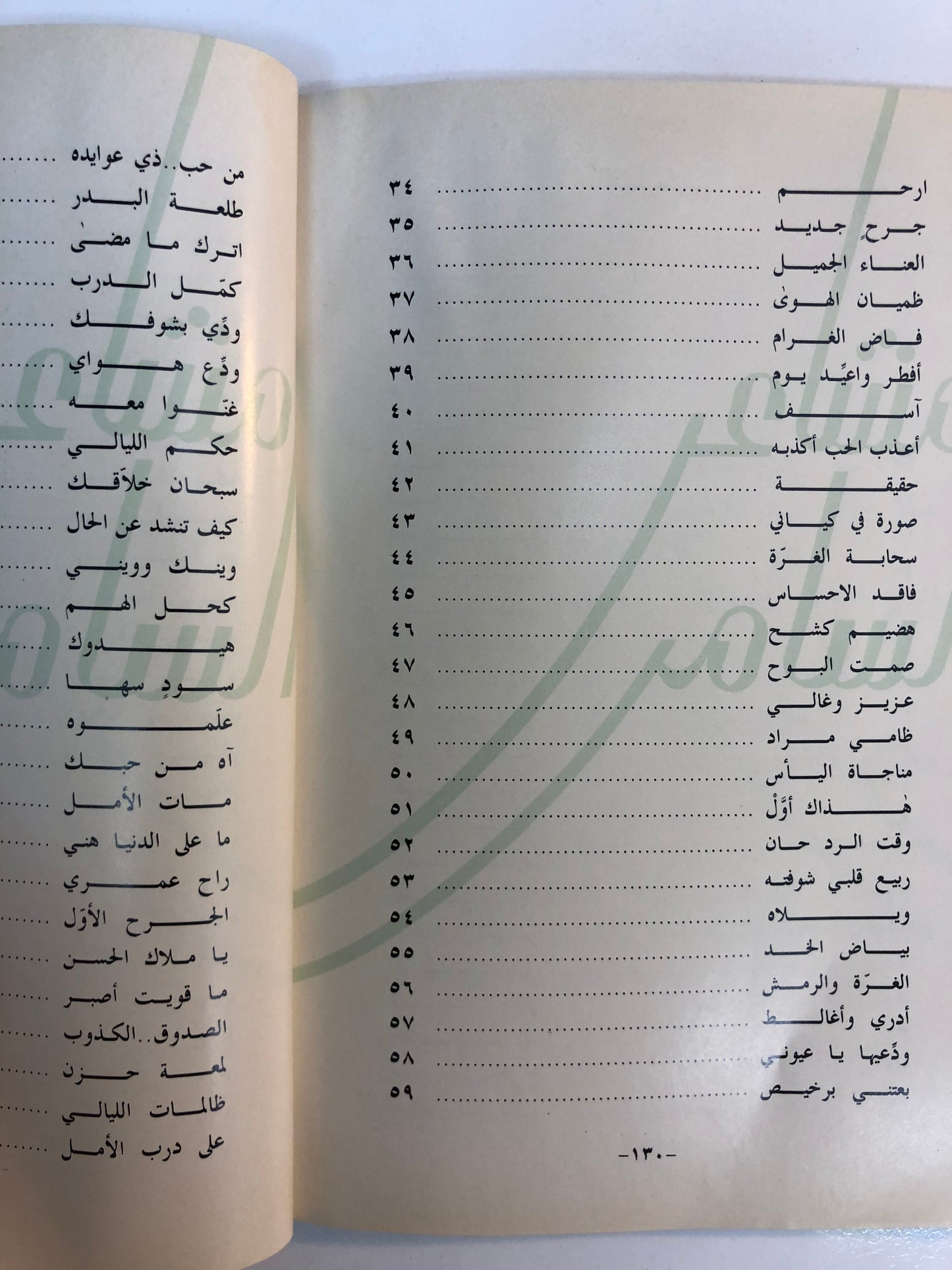 مشاعر السامر : قصائد الأمير عبدالعزيز بن سعود بن محمد بن عبدالعزيز آل سعود
