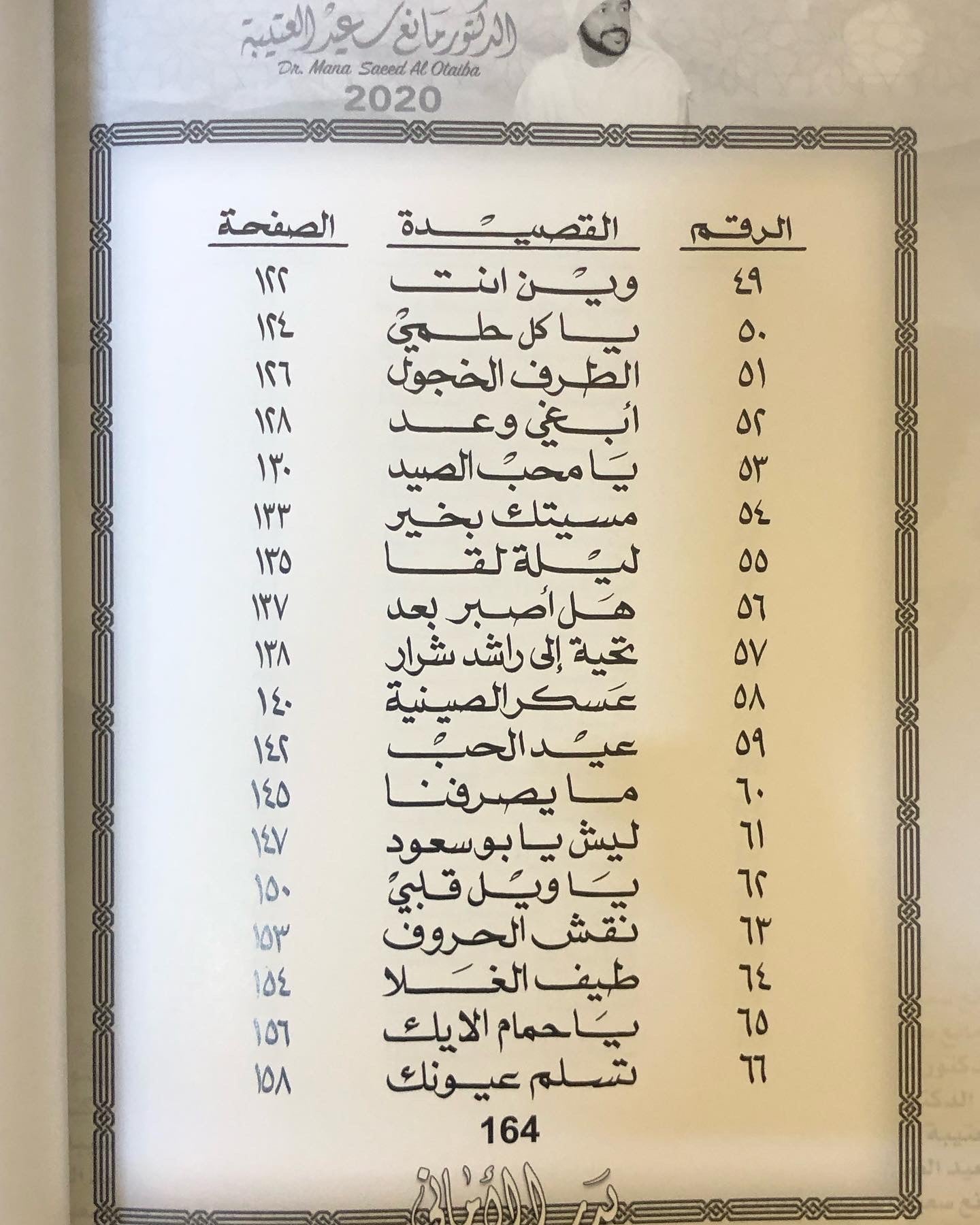 بدر الأماني : الدكتور مانع سعيد العتيبه رقم (23)نبطي