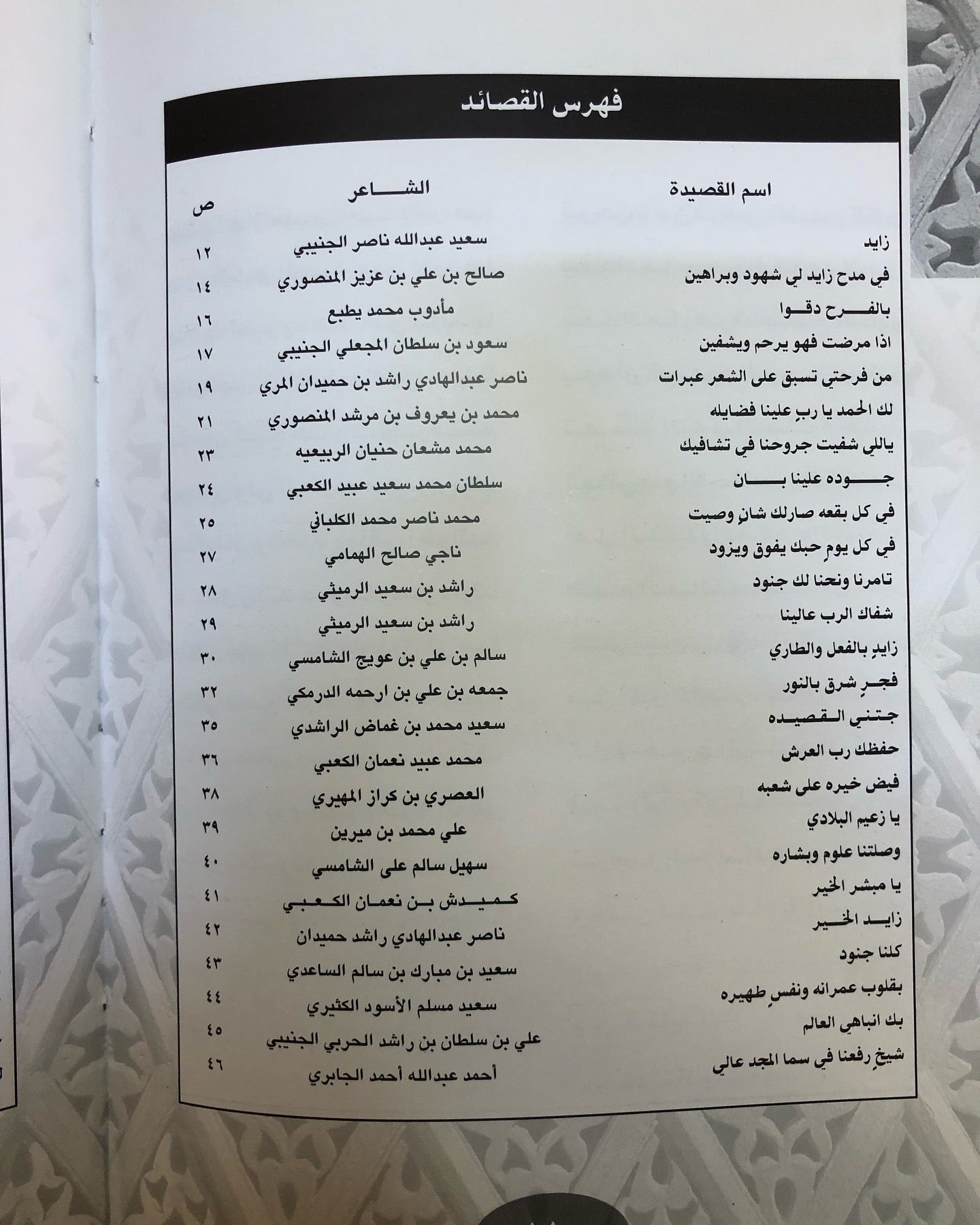 قصائد مهداة إلى صاحب السمو الشيخ زايد بن سلطان آل نهيان حفظه الله