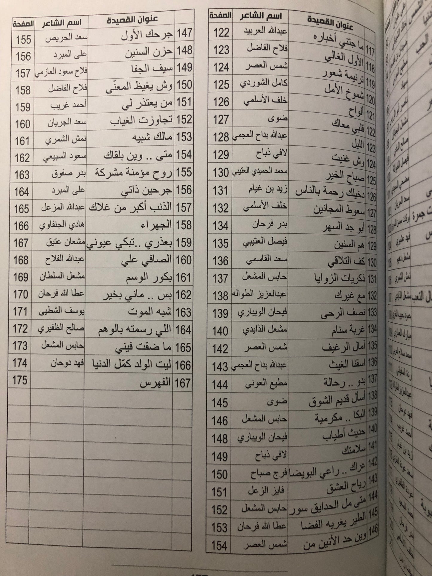 ديوان بكور الوسم : شعر شعبي