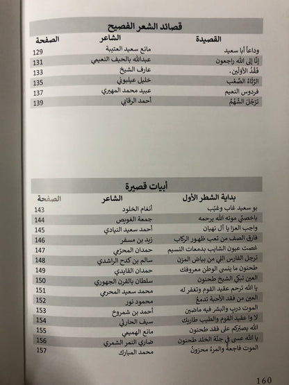 عقيد القوم : ديوان شعر في رثاء الشيخ طحنون بن محمد آل نهيان