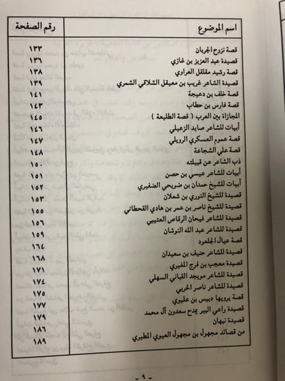 ‎من آدابنا الشعبية في الجزيرة العربية : ردود الرسائل بين المجيب والسائل الجزء السادس