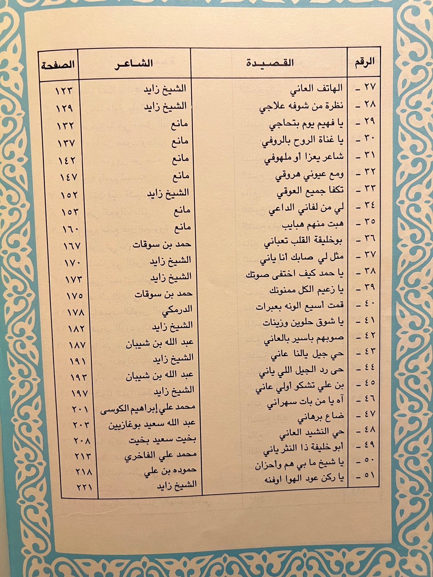 ديوان لؤلؤة للشعب من أشعار زايد بن سلطان آل نهيان