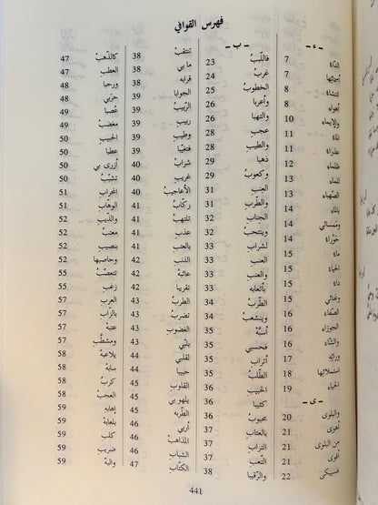⁨ ديوان أبي نواس الطبعة الحديثة