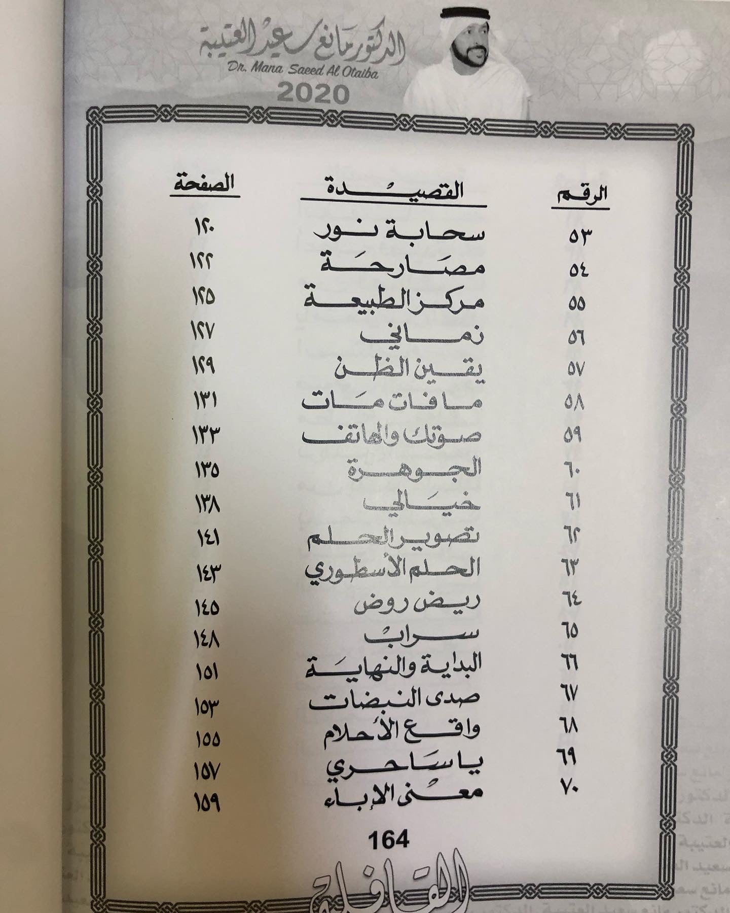 القافلة : الدكتور مانع سعيد العتيبه رقم (19) نبطي