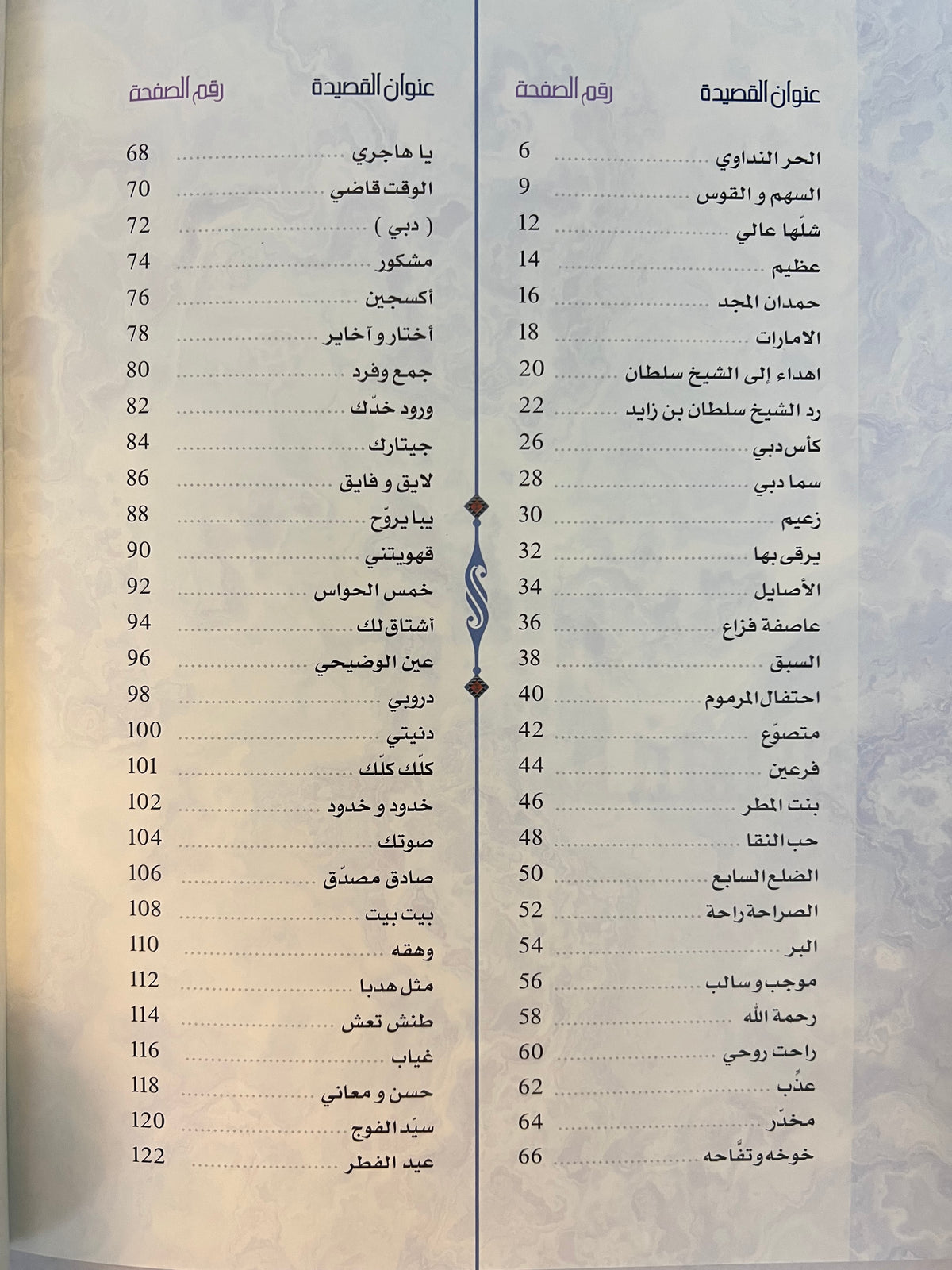 ديوان بنت المطر : الشاعر سعيد بن مصلح الأحبابي