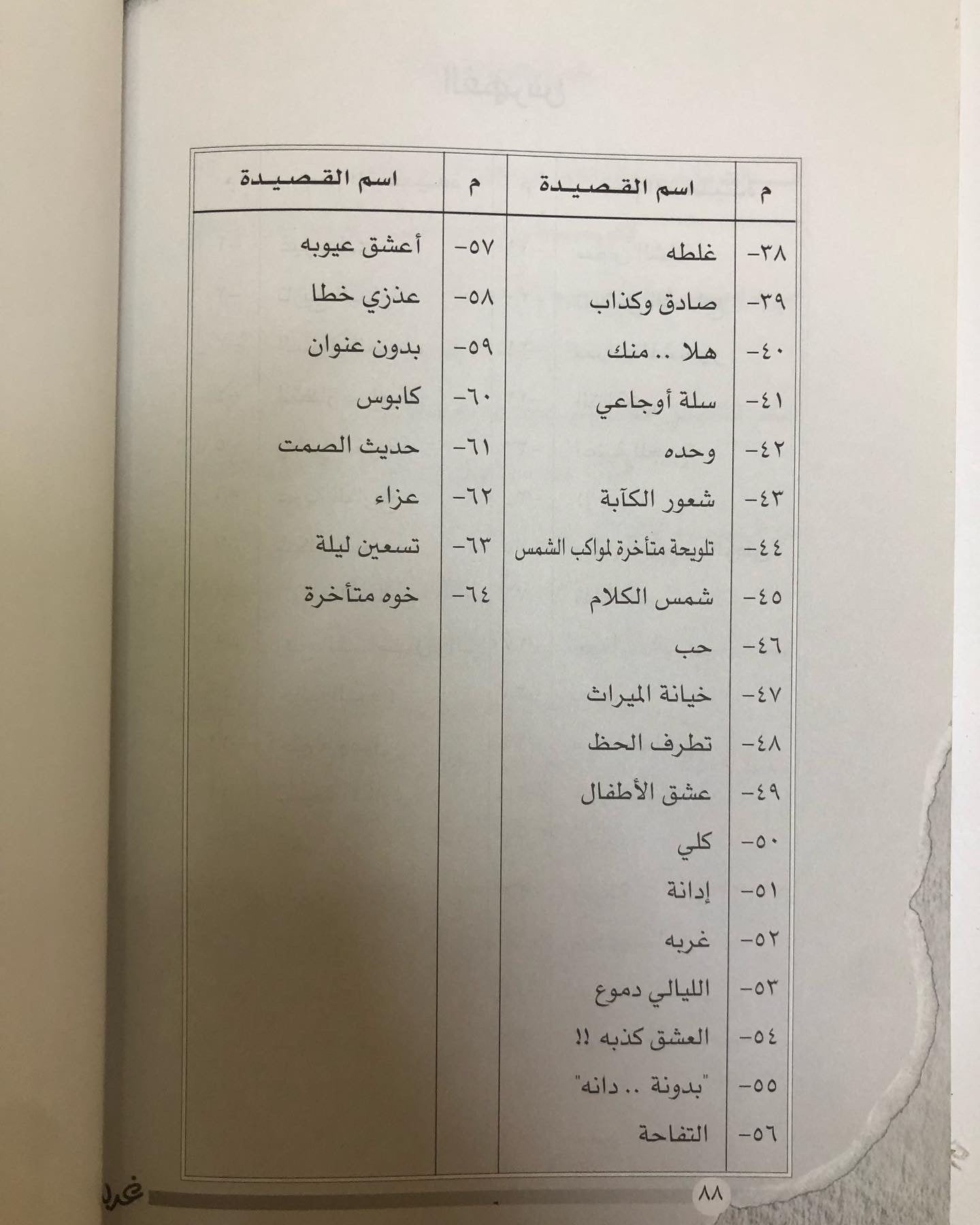 ديوان غربة : للشاعر سليمان المانع