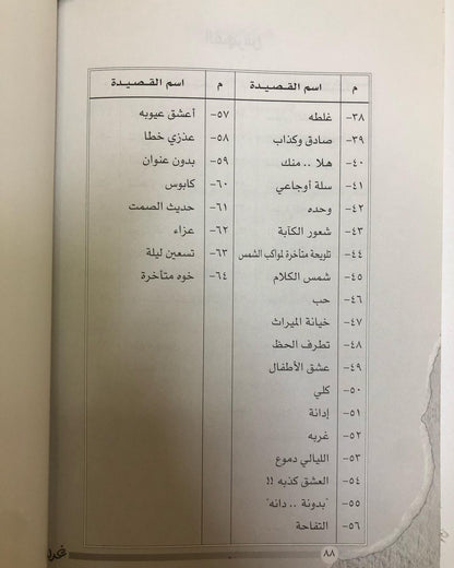 ديوان غربة : للشاعر سليمان المانع