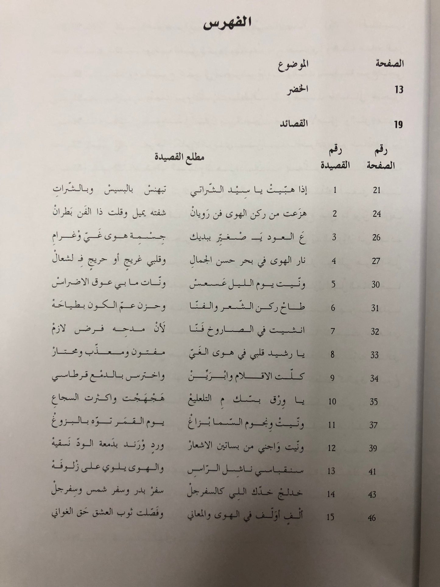 ‎ديوان راشد الخضر 1905-1980