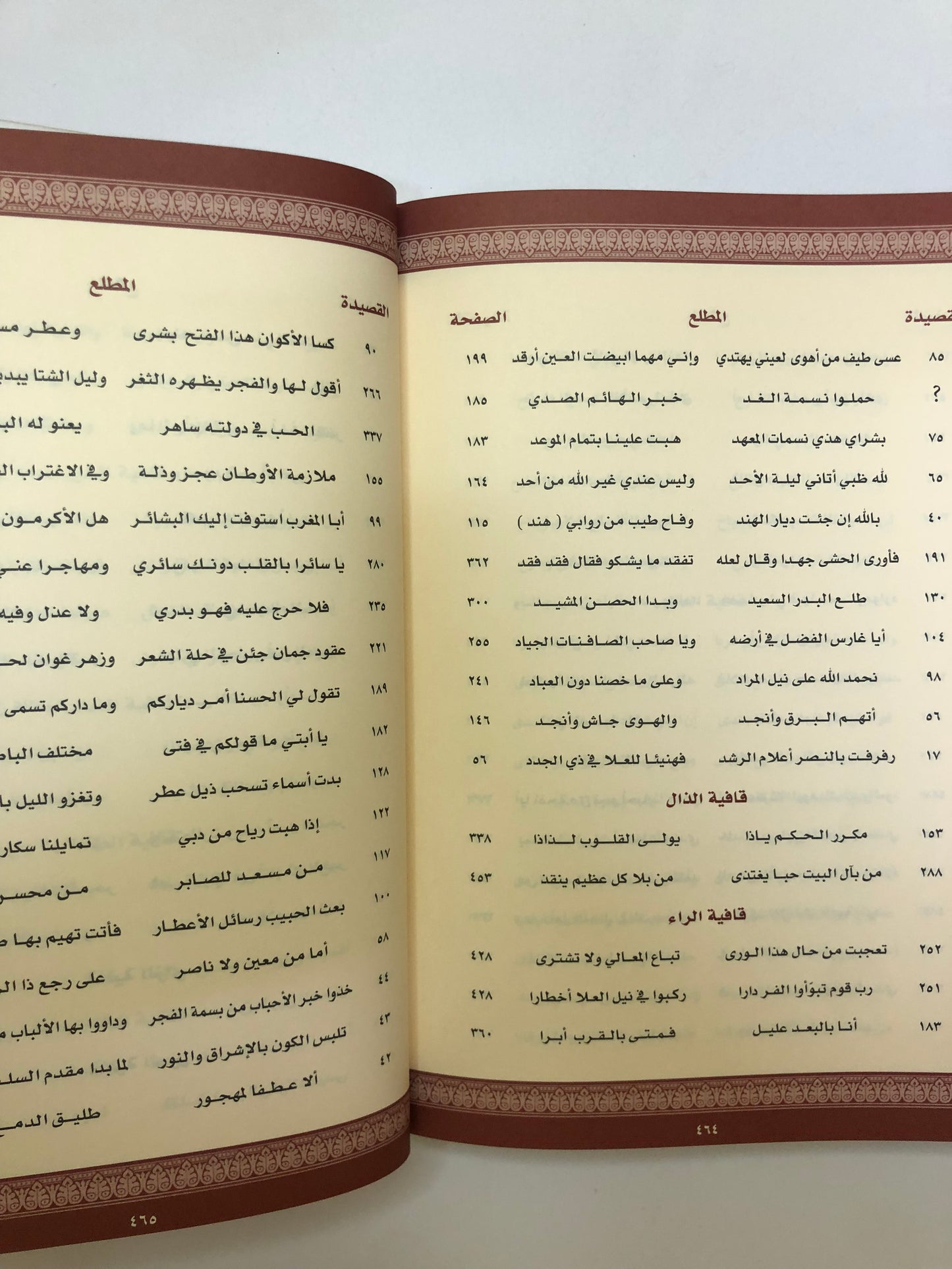 ديوان ابن شيخان السالمي : شيخ البيان أبي نذير محمد بن شيخان السالمي ١٢٨٤هـ - ١٣٤٦هـ