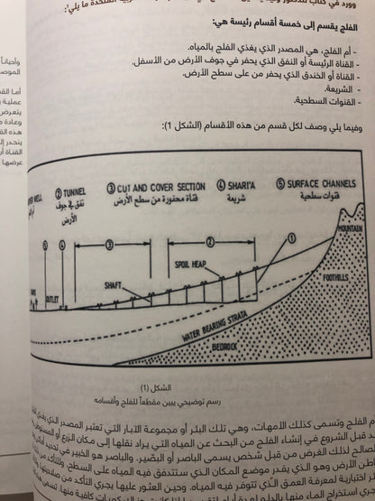 أفلاج العين : بين الماضي والحاضر