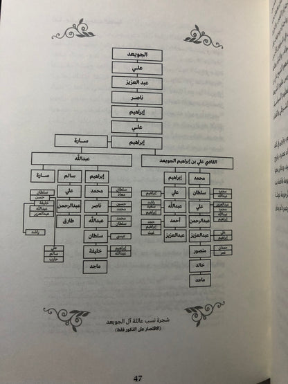 ‎علي بن إبراهيم الجويعد : قاضيا ومفتيا وإماما وشاعرا ١٨٨١-١٩٤٤م دراسة توثيقية