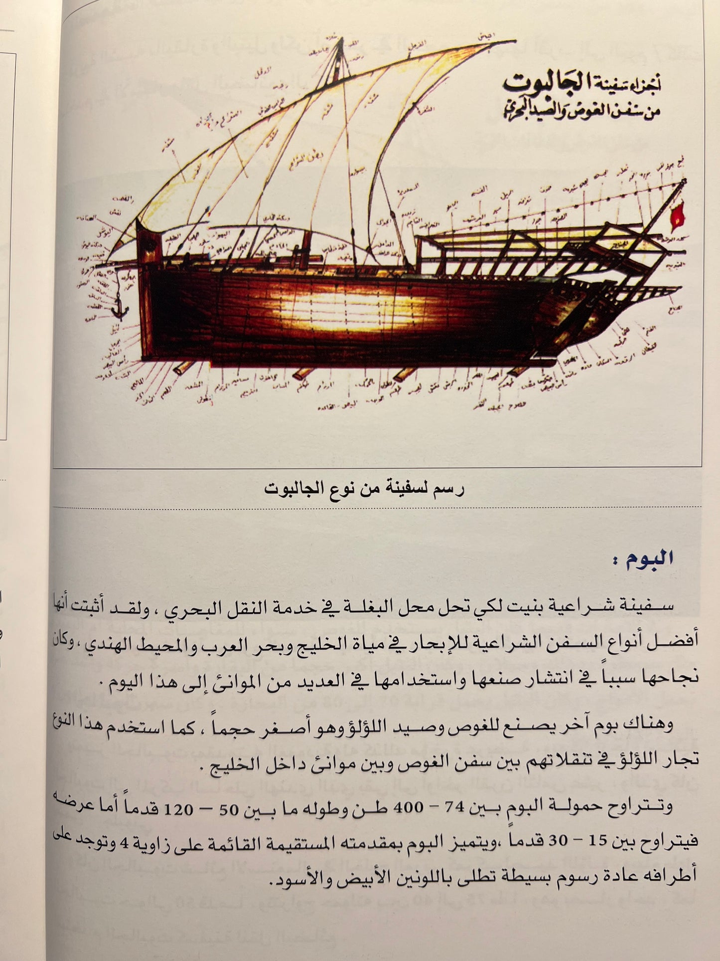 ⁨ الأسفار البحرية والتجارة قديما في الإمارات