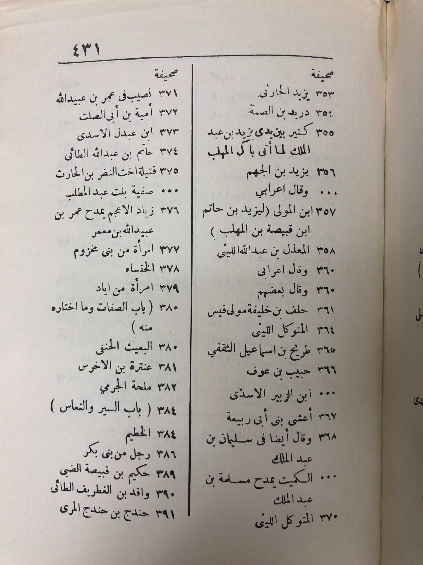 ديوان الحماسة شرح العلامة التبريزي : مجلد جزئين
