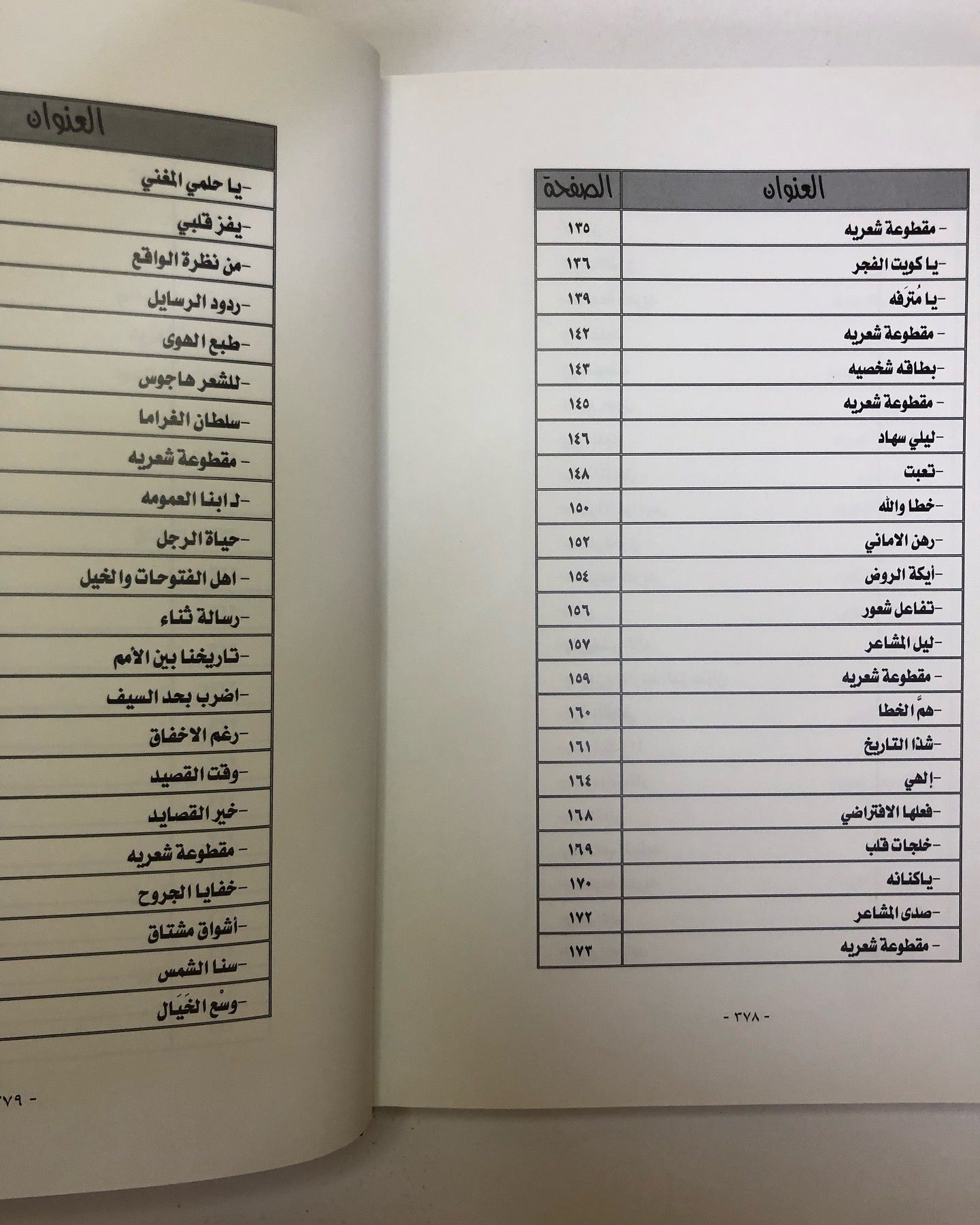 ديوان بوح المشاعر : شعر الشيخ حمد بن سعود العبدالرحمن آل ثاني