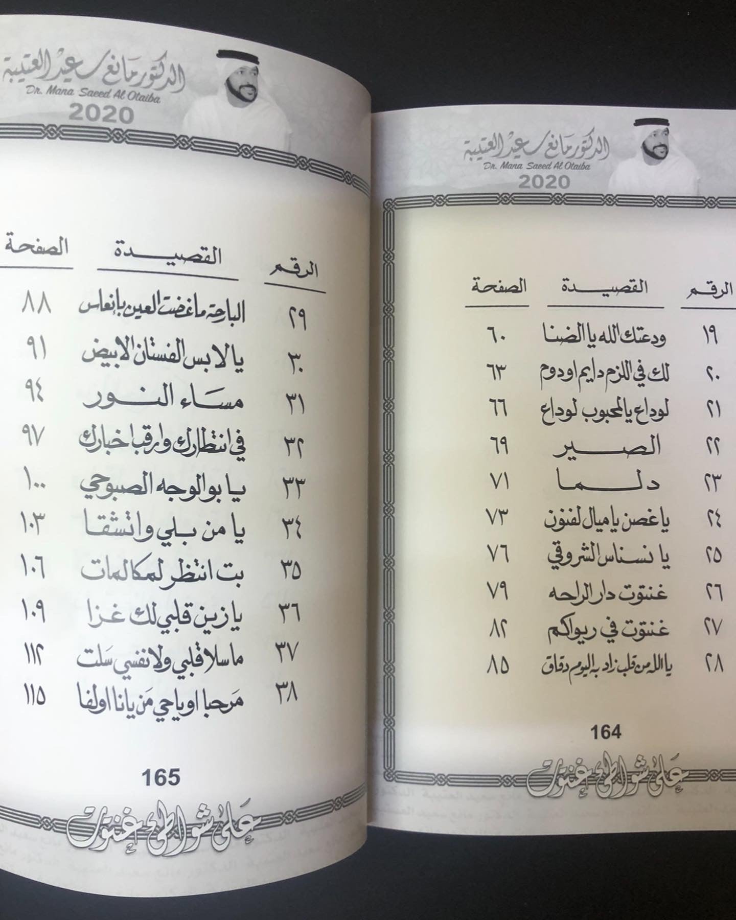 على شواطئ غنتوت : الدكتور مانع سعيد العتيبه رقم (6) نبطي