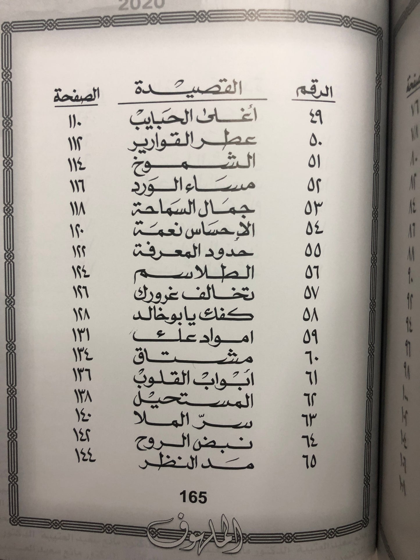 الملهوف : الدكتورة مانع سعيد العتيبة رقم (51) نبطي