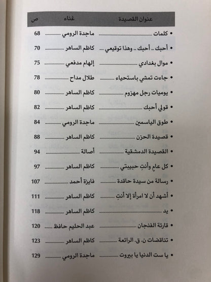 ‎نزار قباني قصائد مغناة