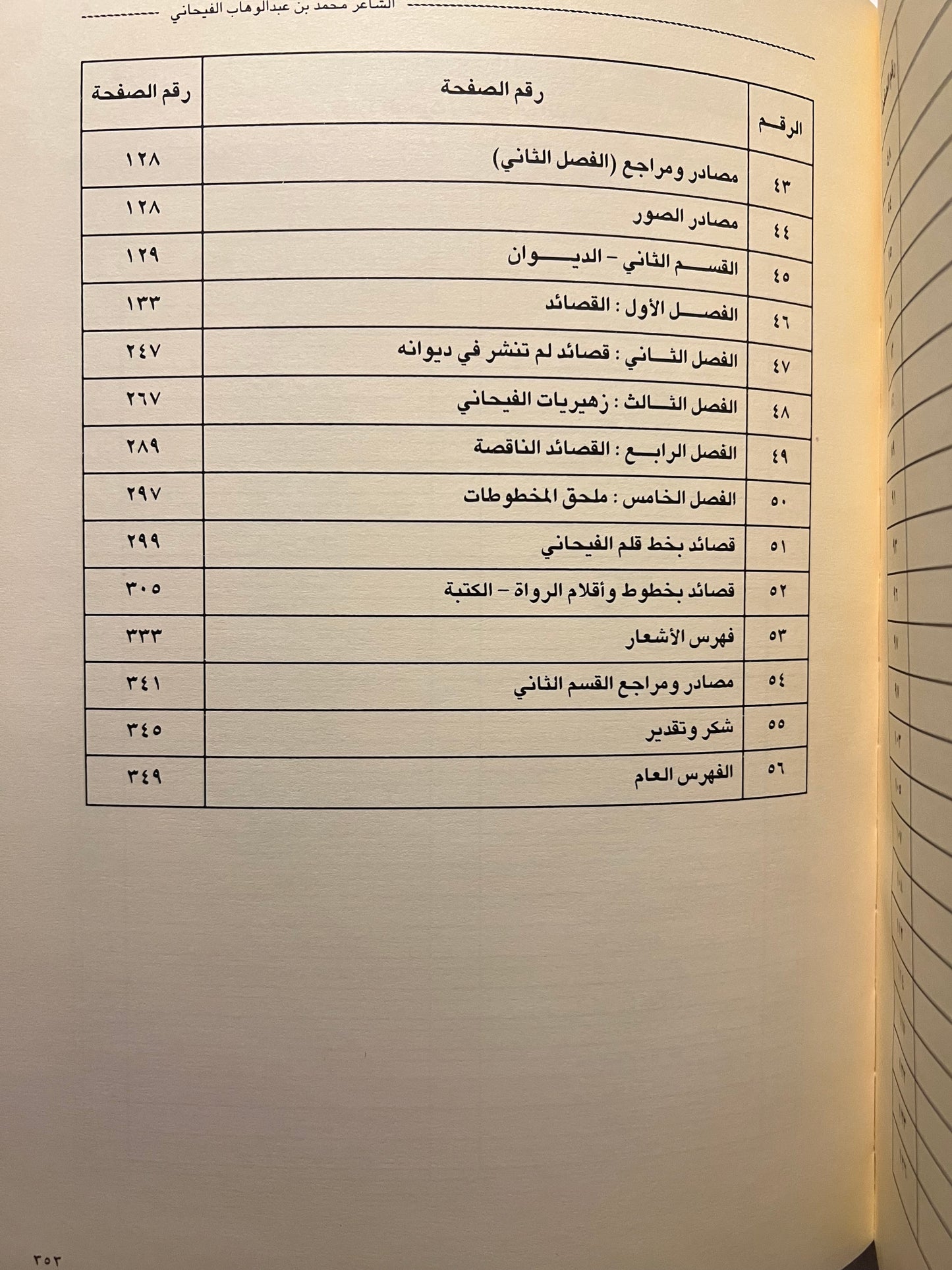 ديوان محمد بن عبدالوهاب الفيحاني ١٩٠٧-١٩٣٩