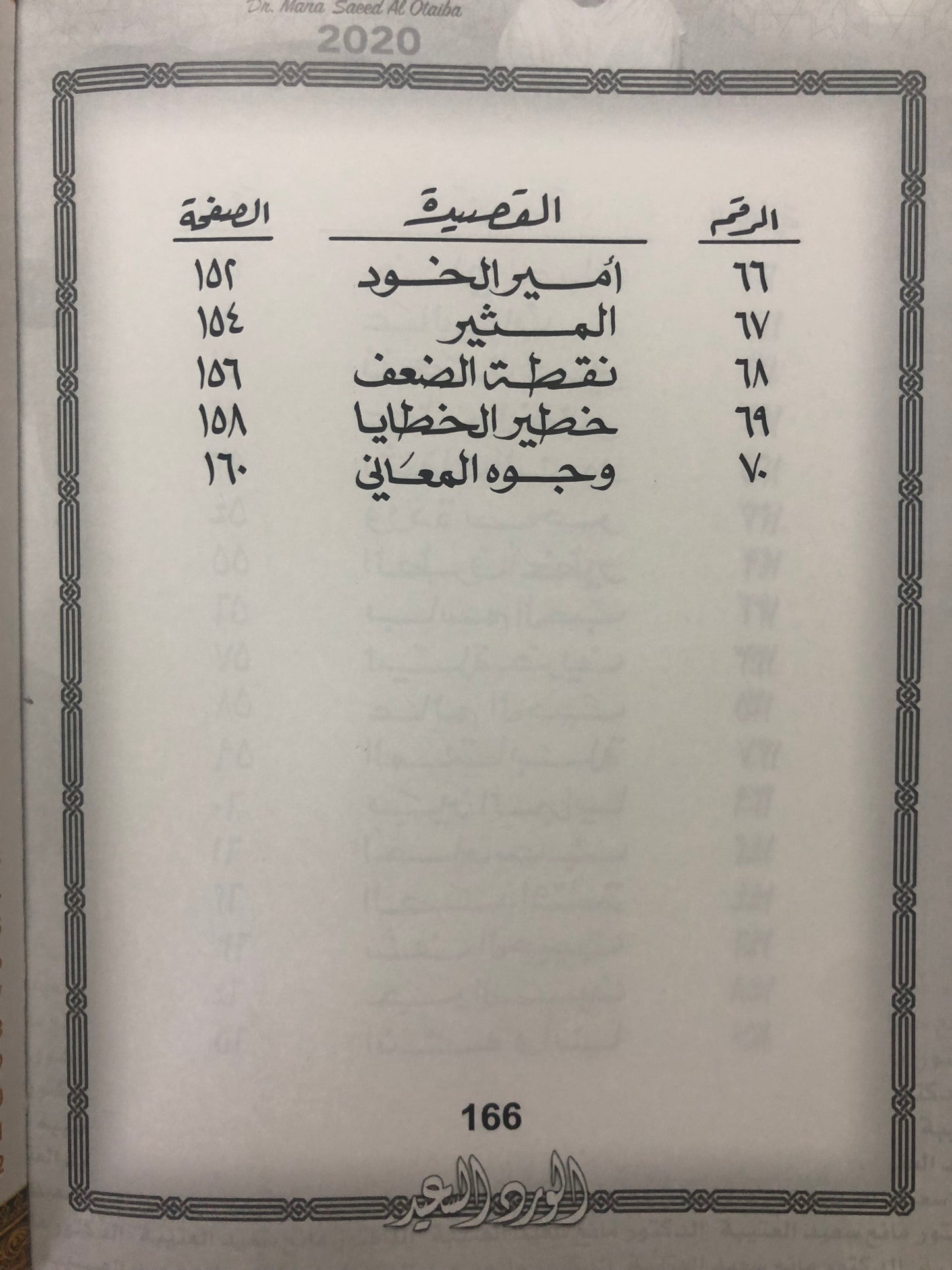 الورد السعيد : الدكتور مانع سعيد العتيبة رقم (57) نبطي