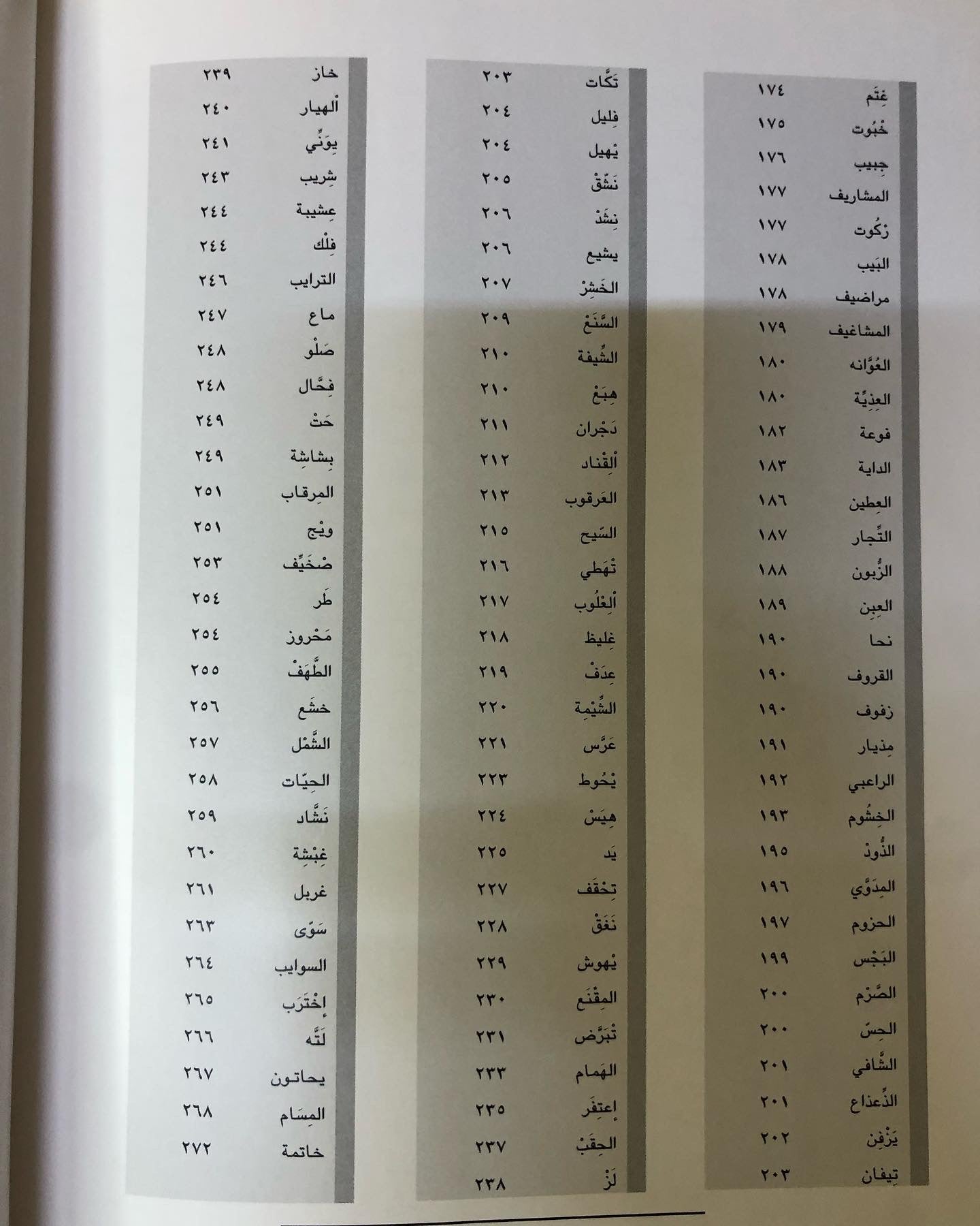 النبطي الفصيح : غوص في لغة الشعر النبطي