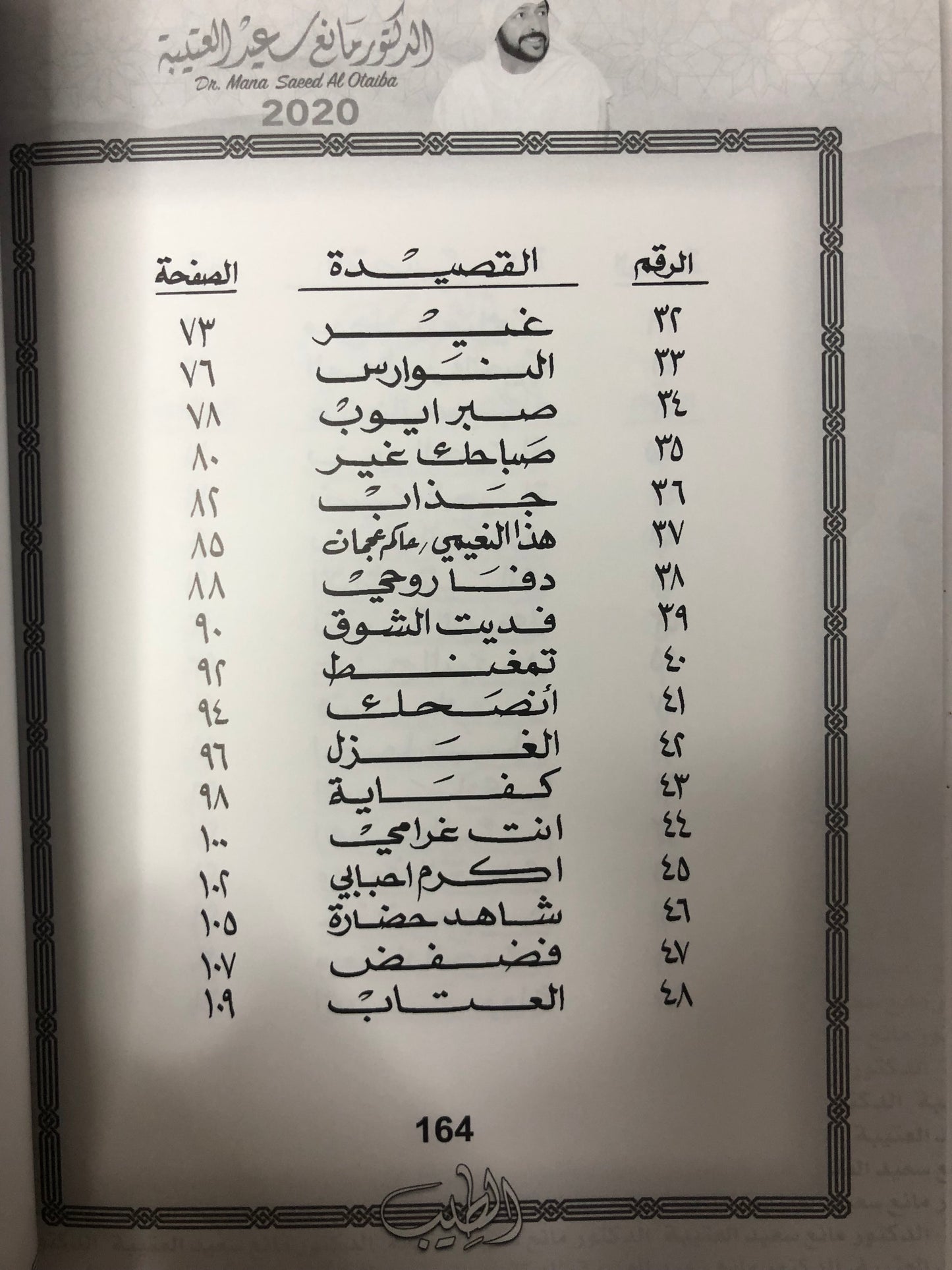 ‎الطيب : الدكتور مانع سعيد العتيبة رقم (47) نبطي